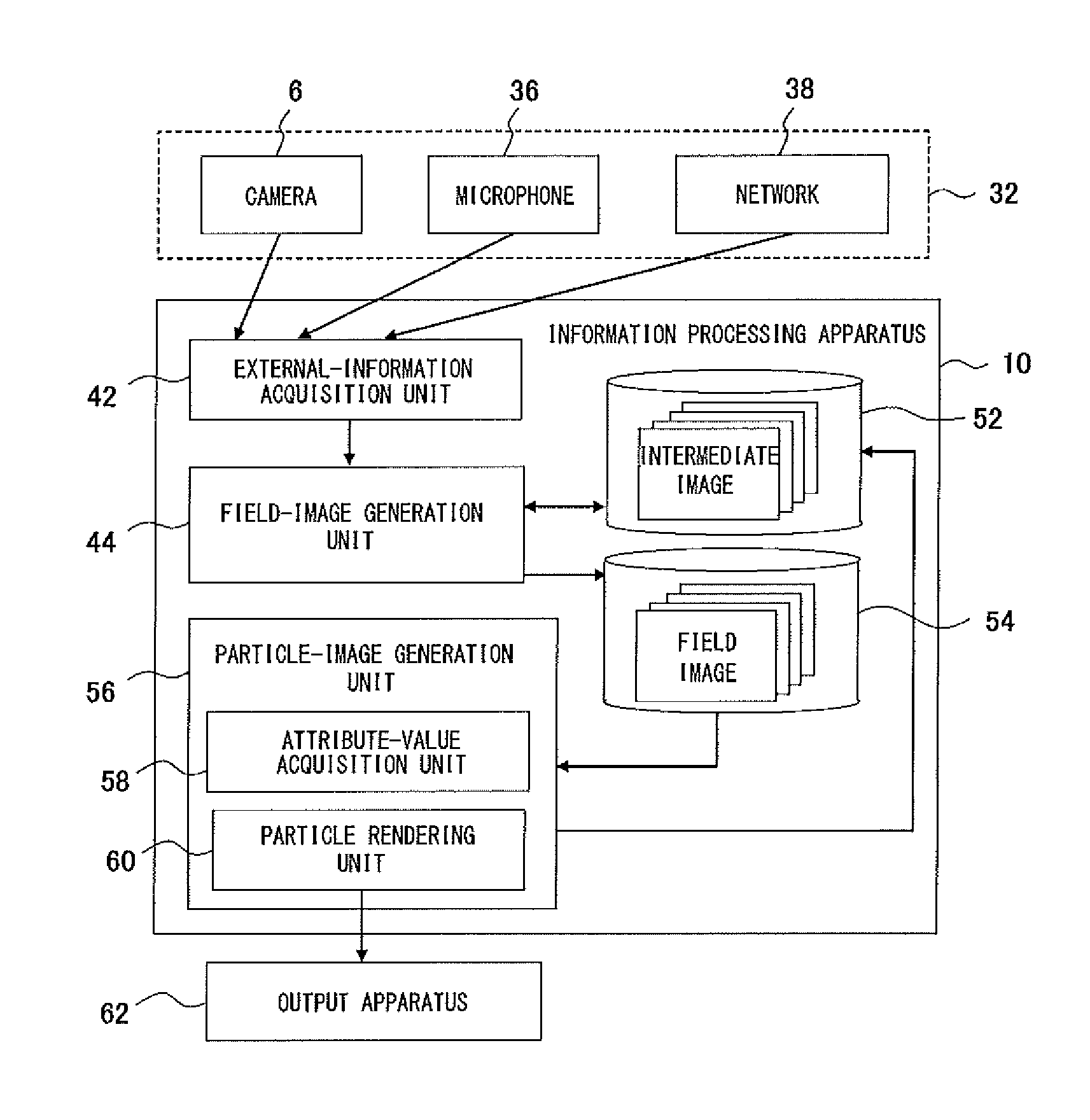 Information processing apparatus and information processing method for drawing image that reacts to input information