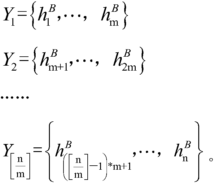 Two-party quantum information comparison method based on bell base