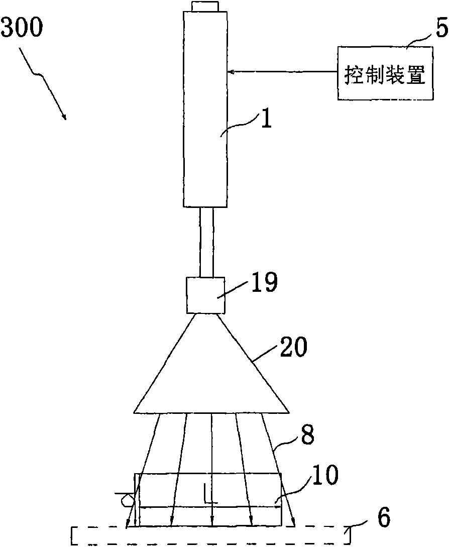 Irradiation processing method and device of electron beam