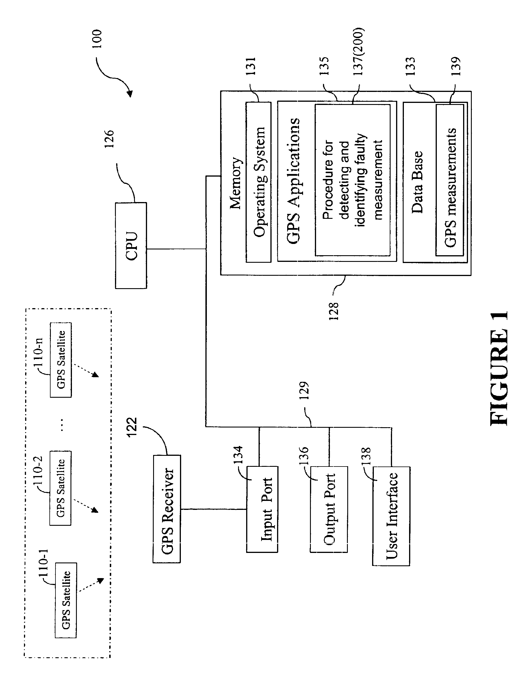 Method for receiver autonomous integrity monitoring and fault detection and elimination