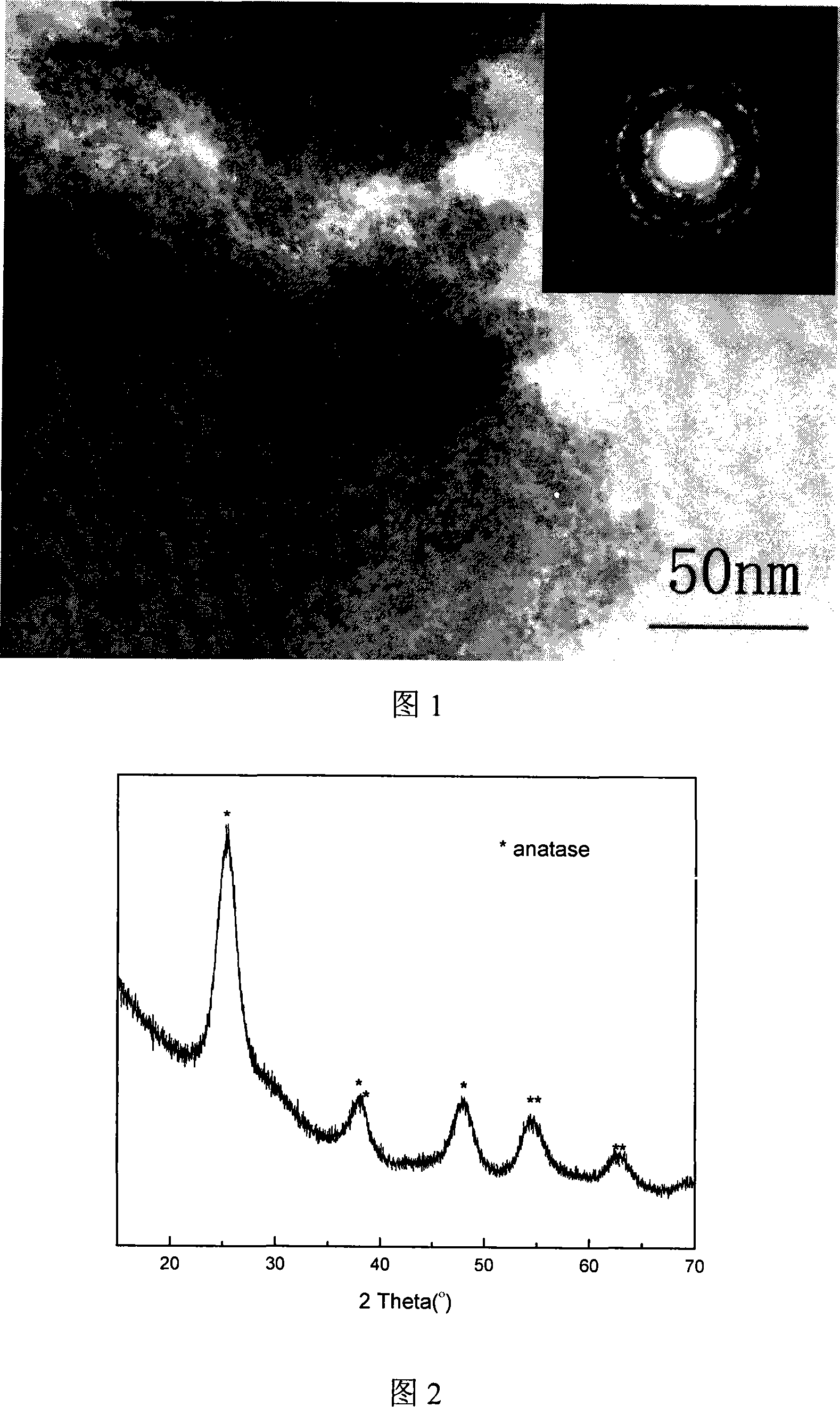 Method for preparing doping titanium dioxide nano crystal