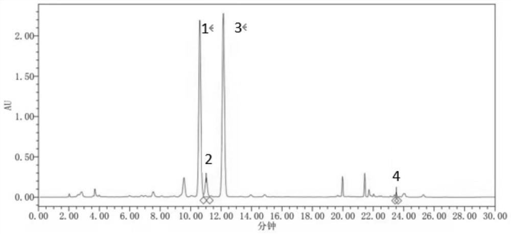 Quality detection method of roasted fructus aurantii immaturus