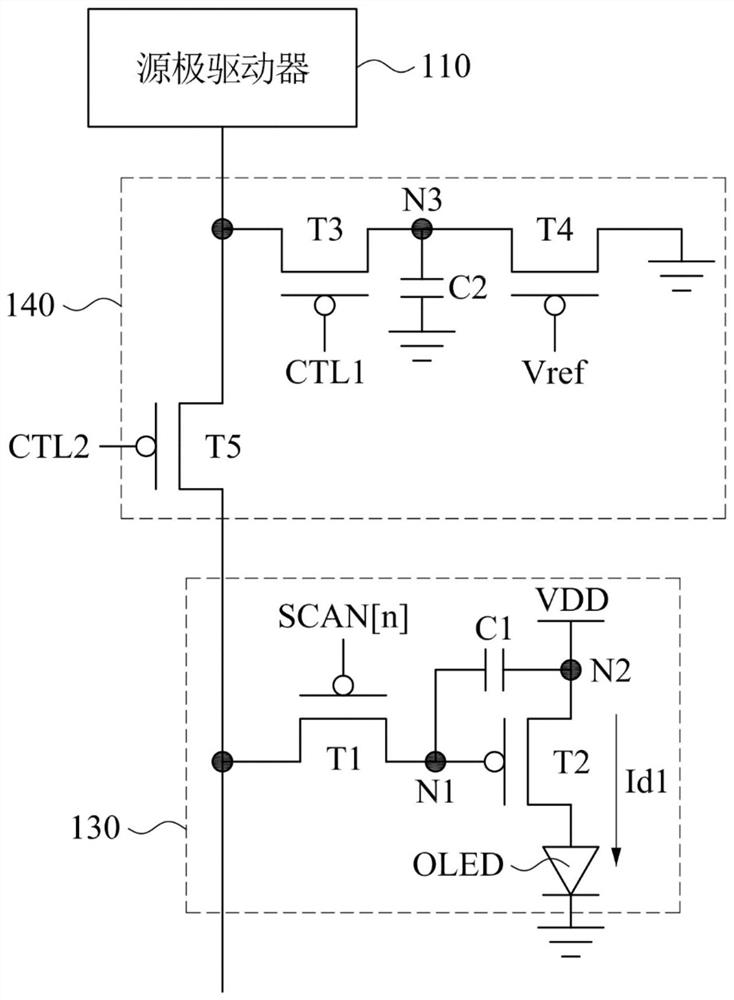 display panel