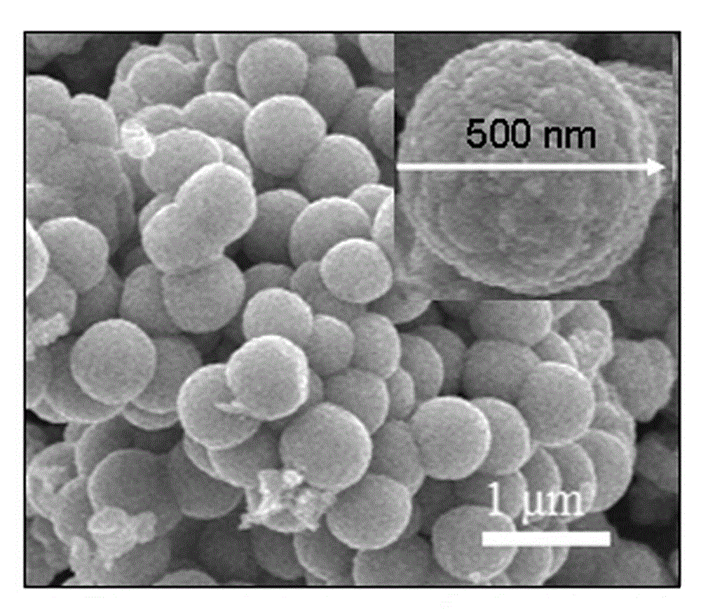 Preparation method for spherical tin dioxide self-assembled from nano-fragments