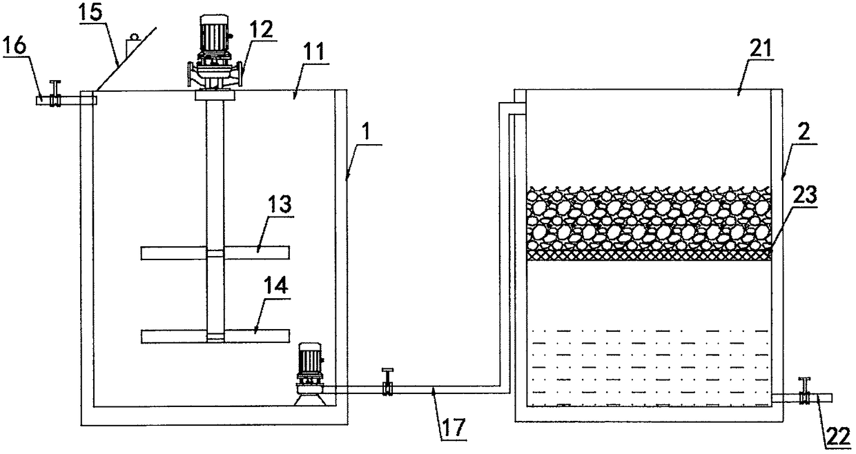 Treatment method of sunlight greenhouse irrigation water acidification in alpine region saline-alkali soil