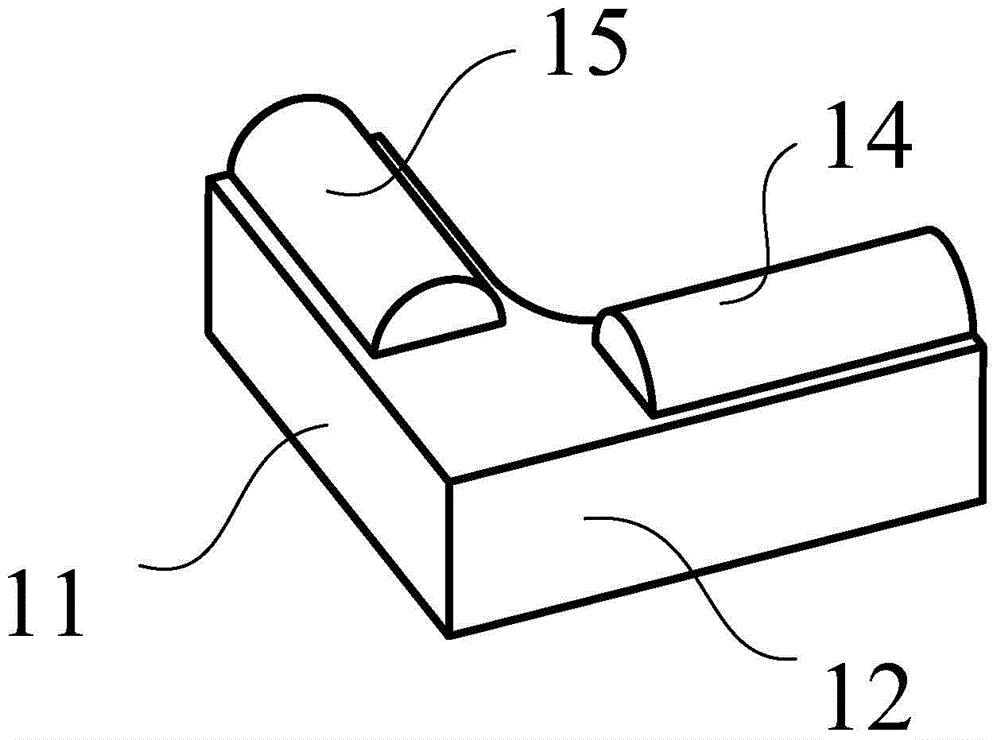 A fast zero point calibration method for a six-axis robot