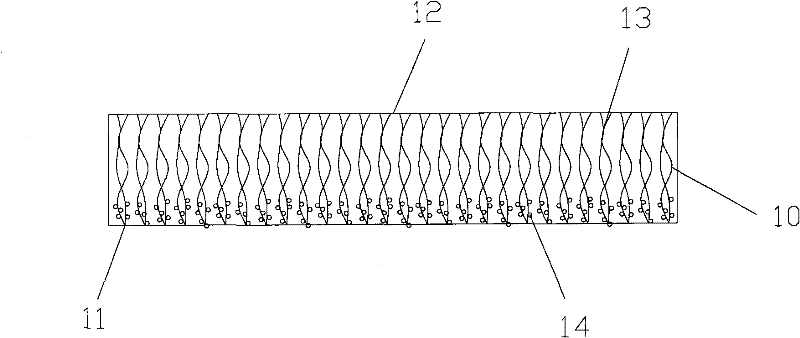 One-way moisture-transfer all-cotton spunlaced nonwoven as well as product and preparation method thereof