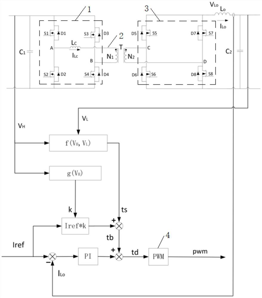 Output current control method of isolated bidirectional DC/DC conversion circuit