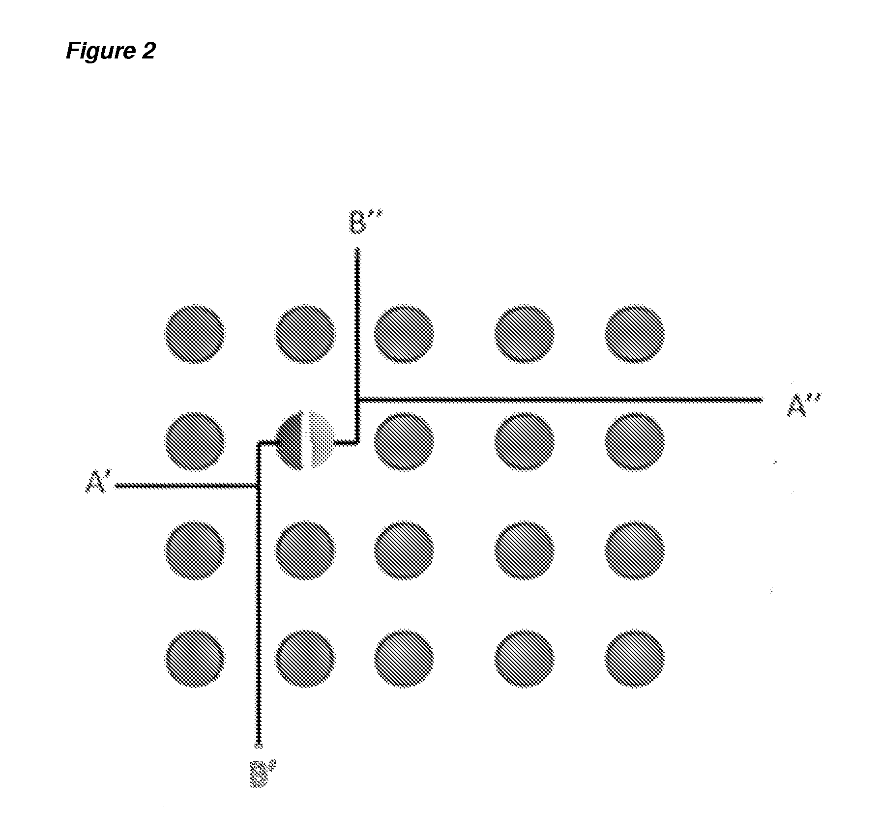 High-Performance Analytical Instrument and Method