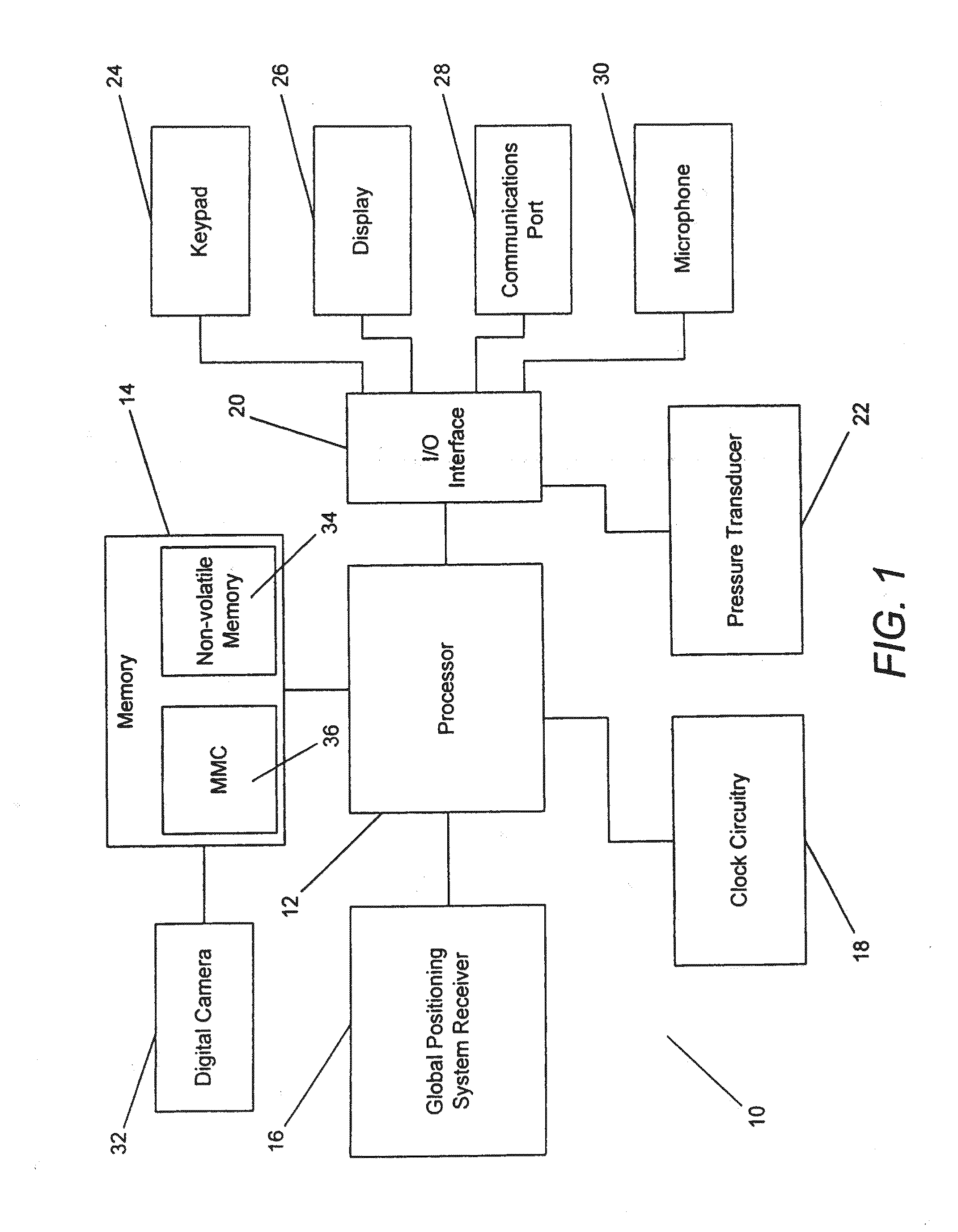 Systems and Methods for Dive Computers with Remote Upload Capabilities