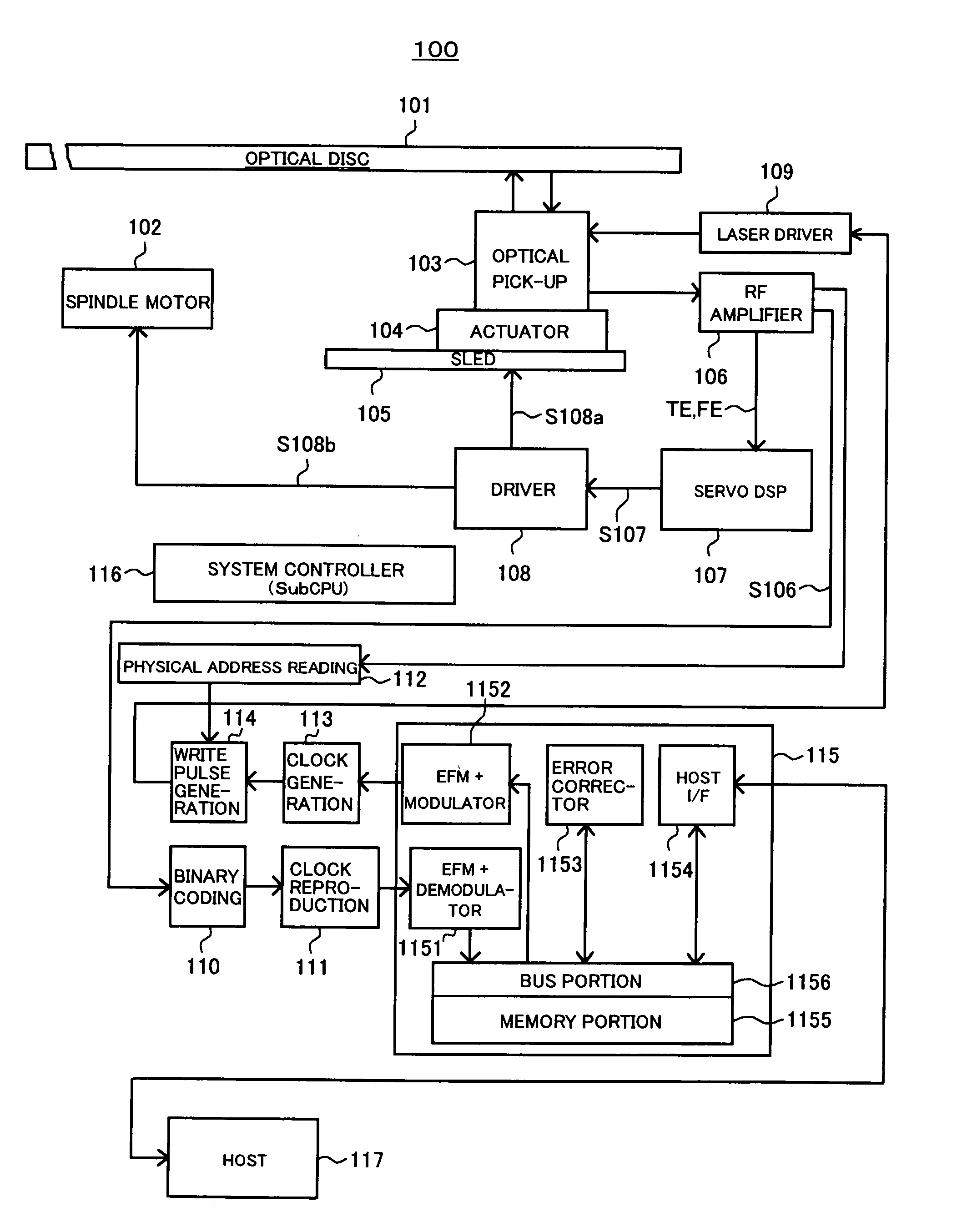 Pipeline processing system and information processing apparatus