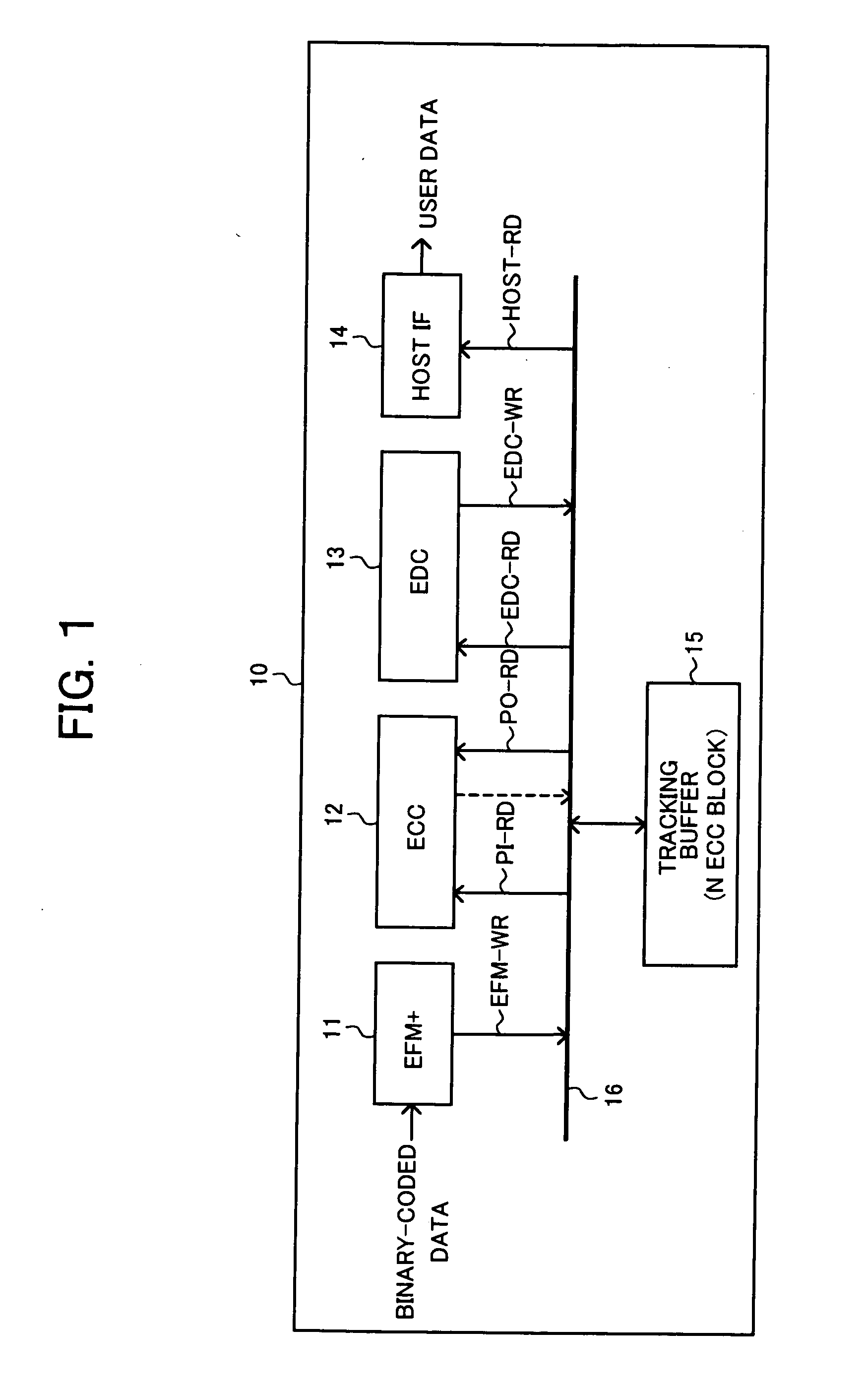 Pipeline processing system and information processing apparatus