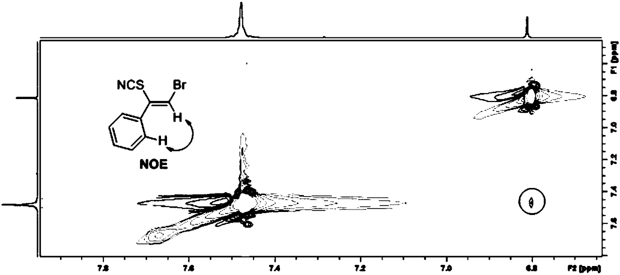 A kind of method of synthesizing alkenyl thiocyanate derivative