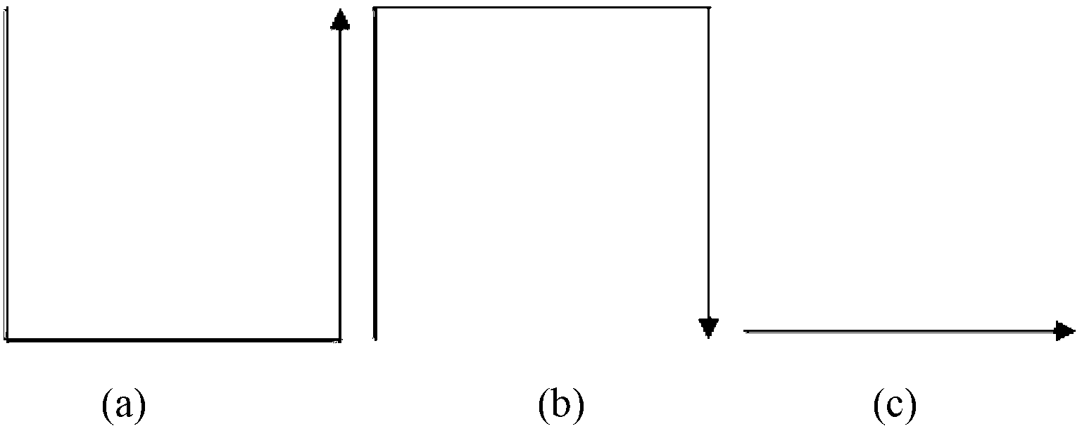 Fast image filtering method based on space filling curves and extreme points