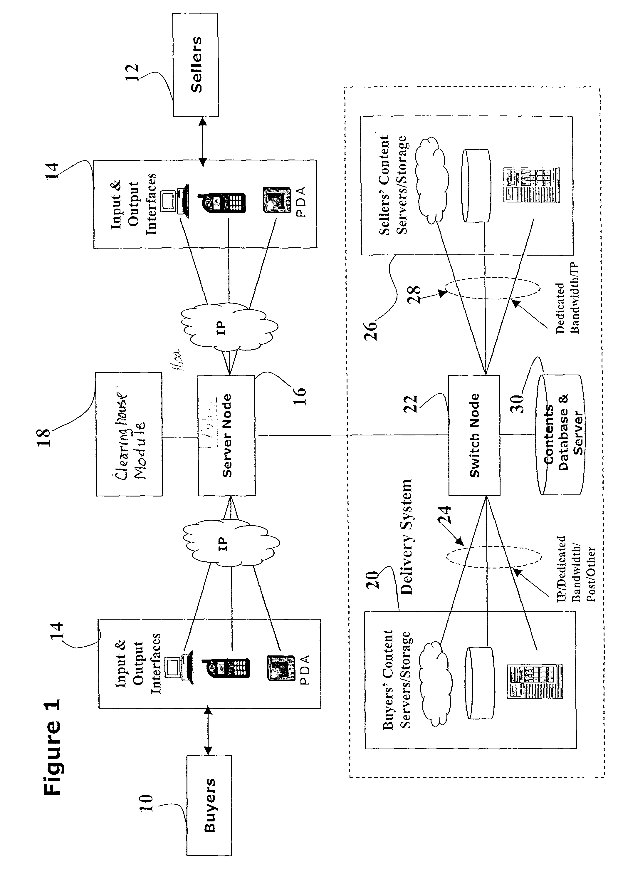 Method and system for facilitating trading of media space