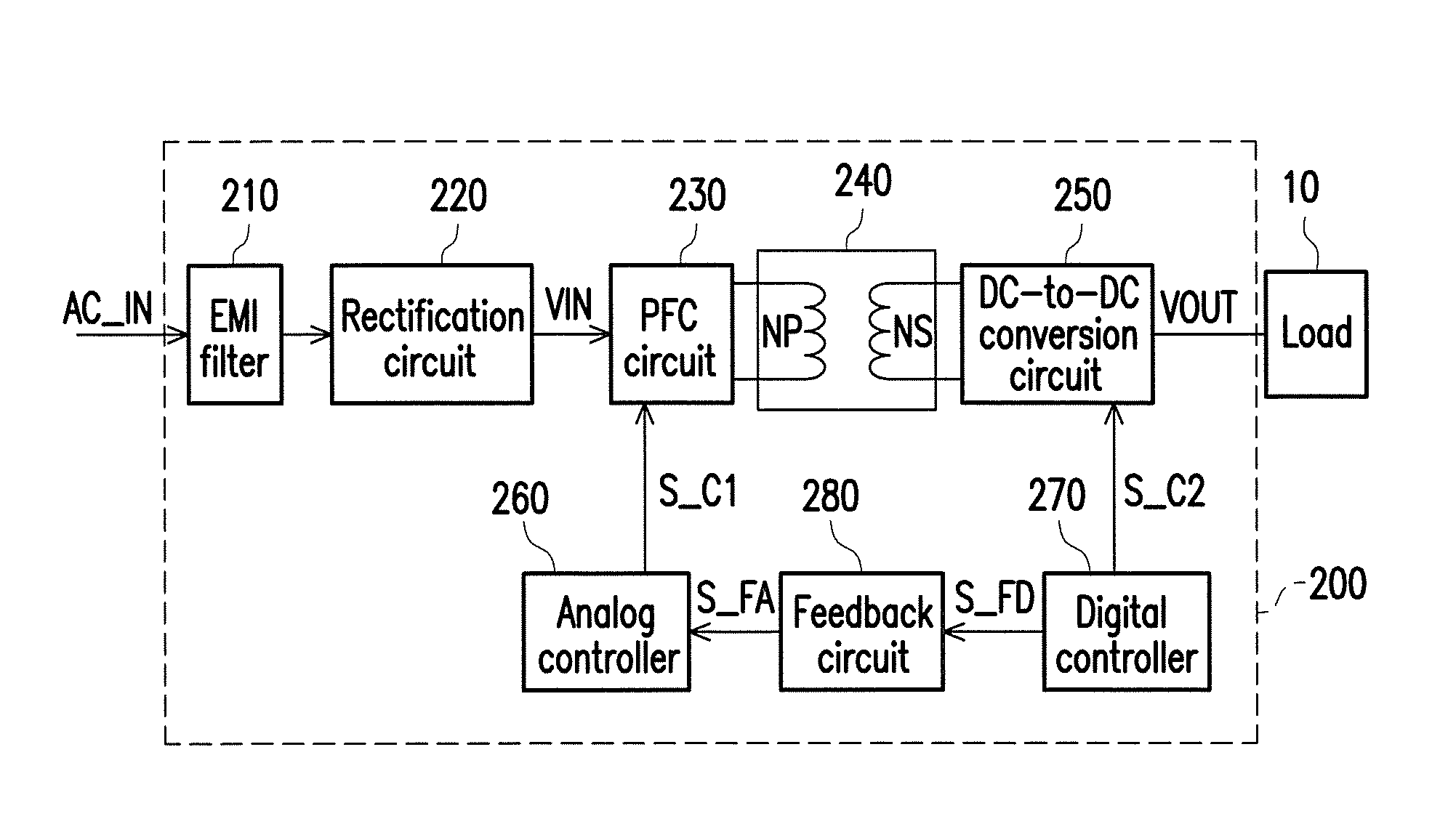 Power conversion apparatus