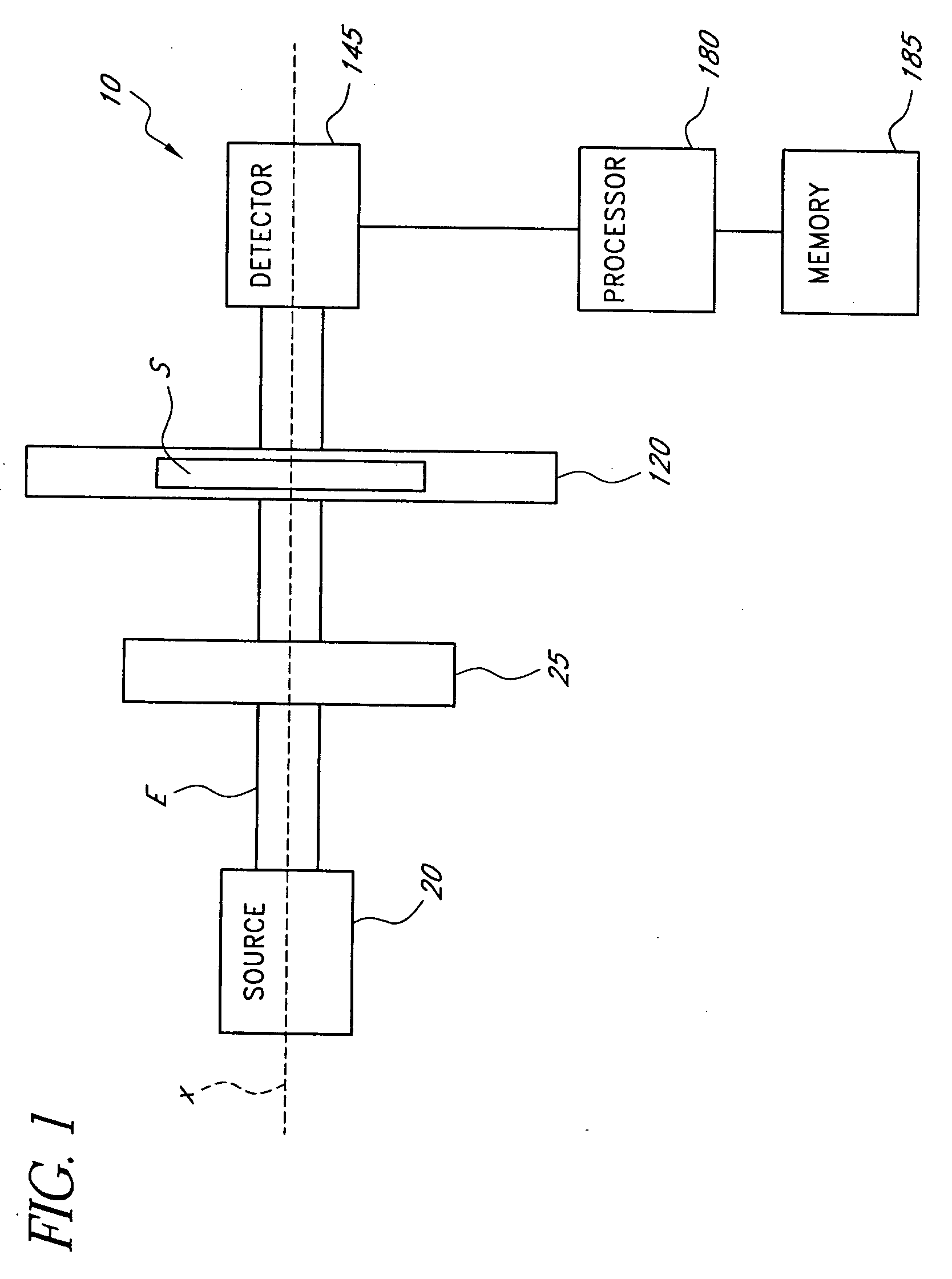 Sample element with barrier material and vacuum