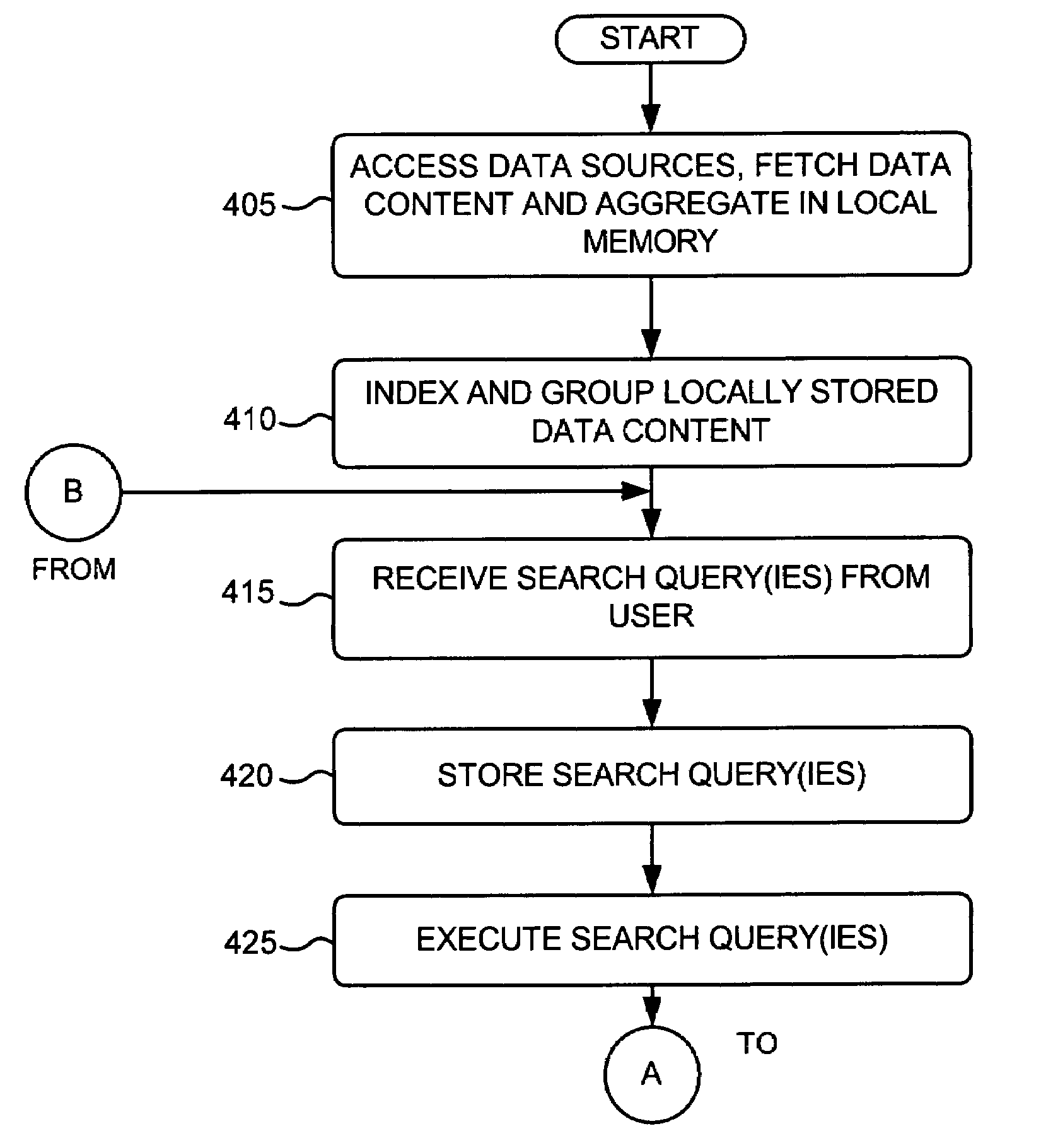 Systems and methods for sorting and displaying search results in multiple dimensions
