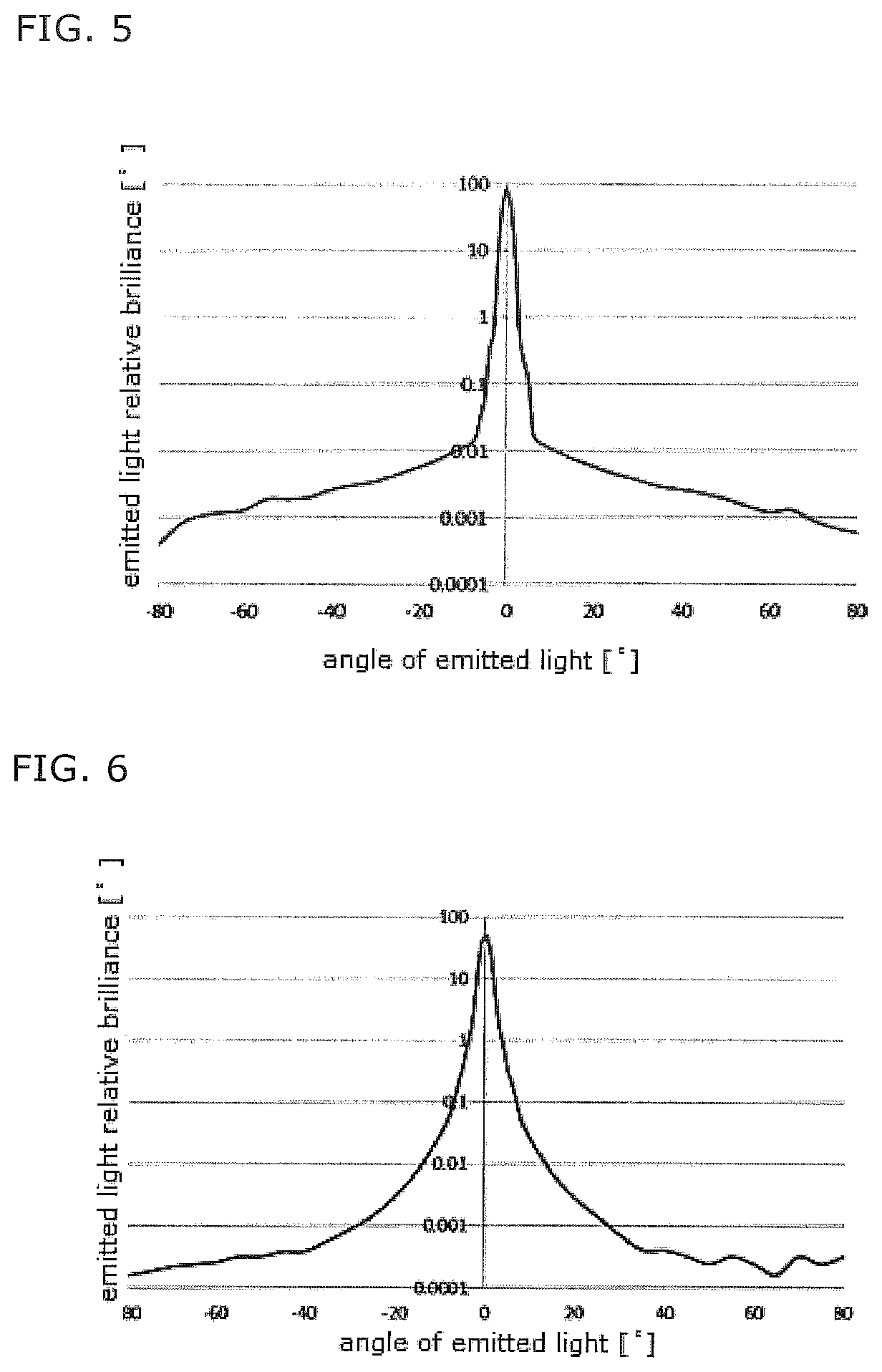 Transparent screen and video image projection system comprising same