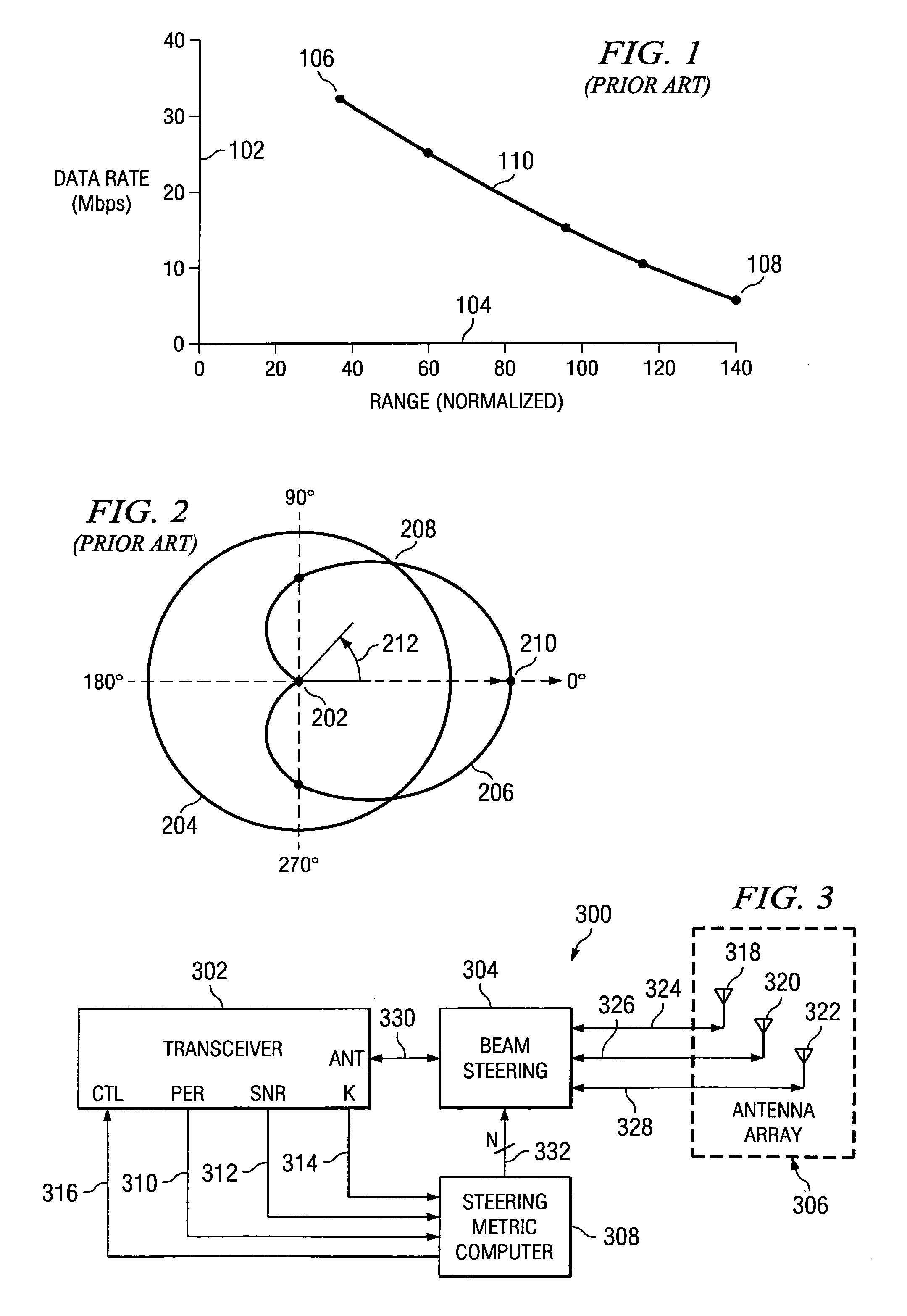 System and method for steering directional antenna for wireless communications