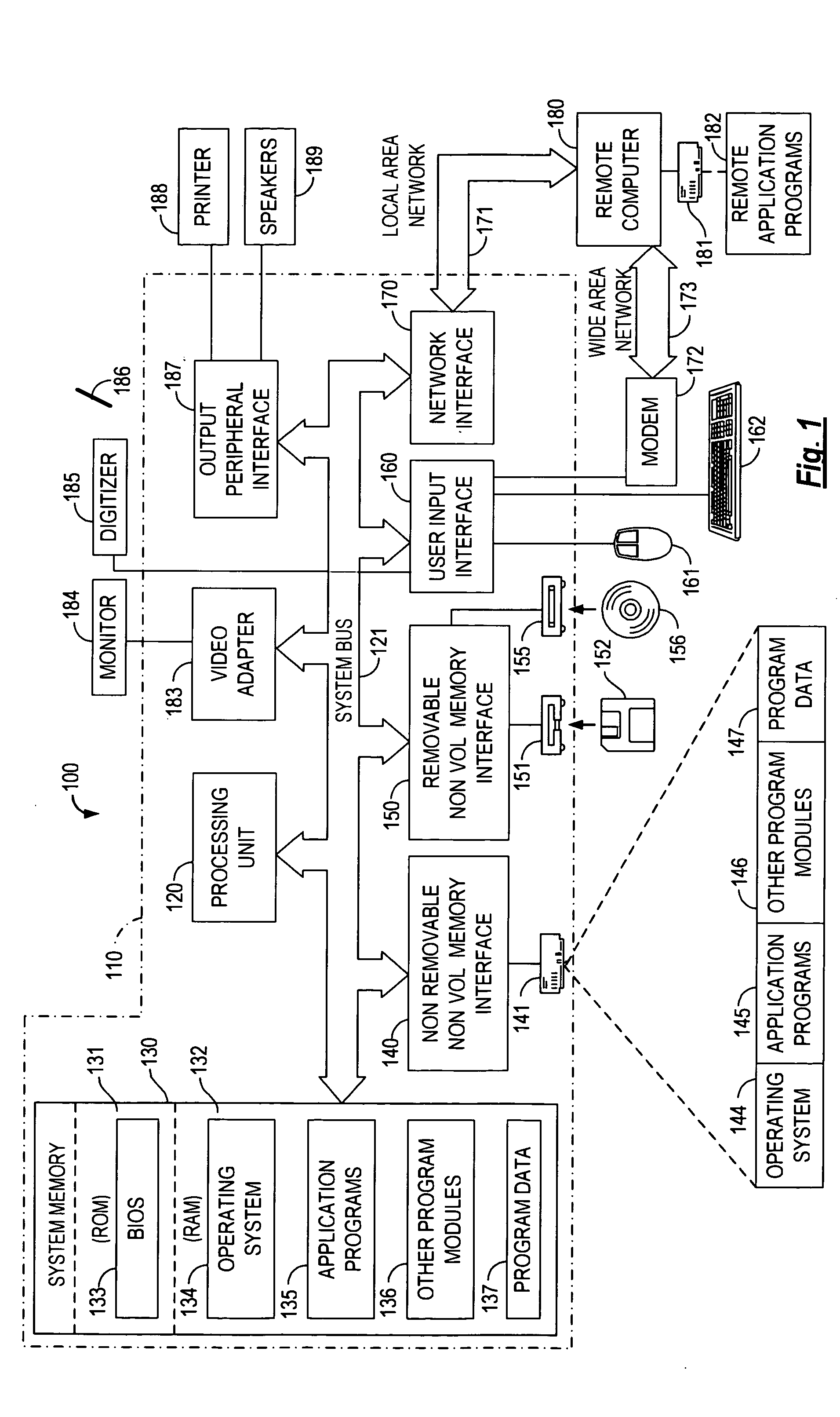 Development tool for defining attributes within a multi-dimensional space