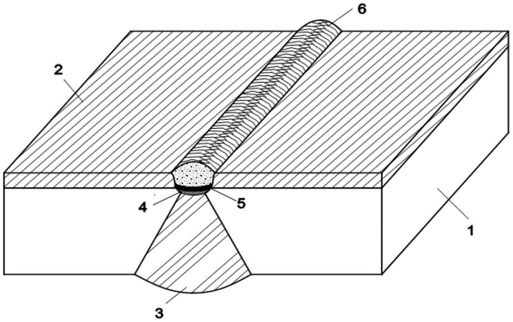 A welding process of titanium-containing metal layer/pipeline steel layer composite plate based on vanadium/copper solid solution transition connection