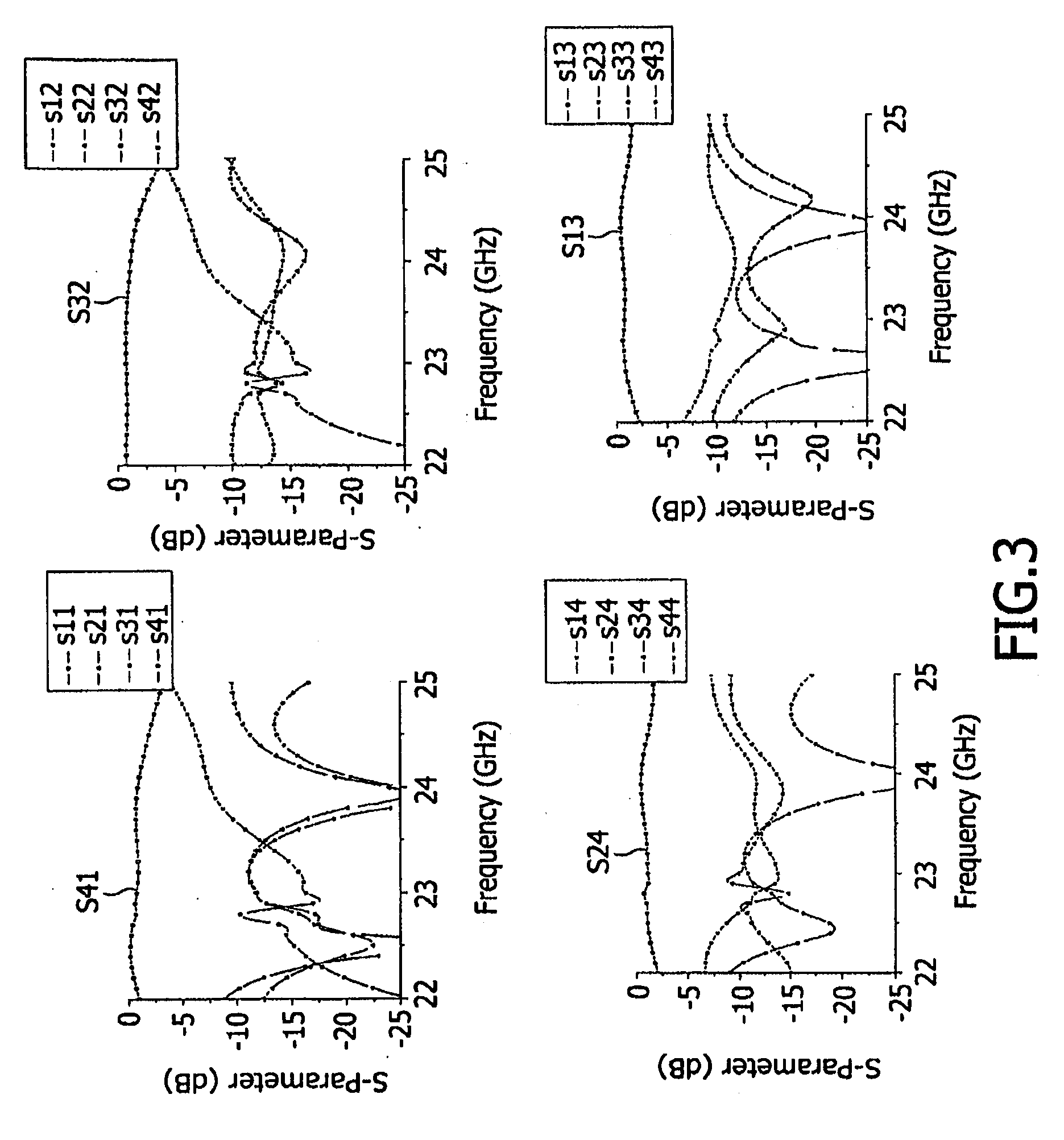 Non-reciprocal component and method for making and using the component in a mobile terminal