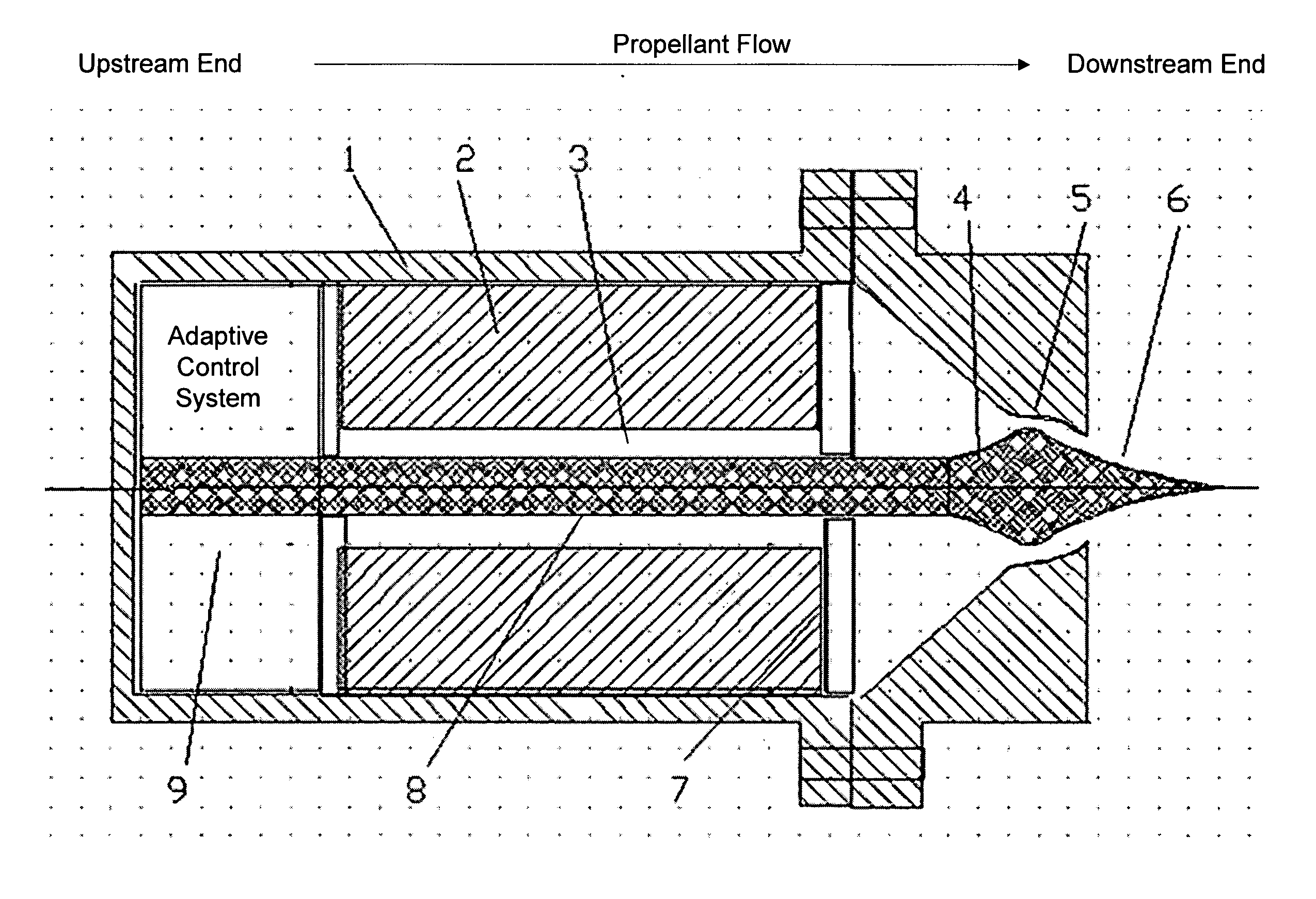 Systems and methods for varying the thrust of rocket motors and engines while maintaining higher efficiency using moveable plug nozzles