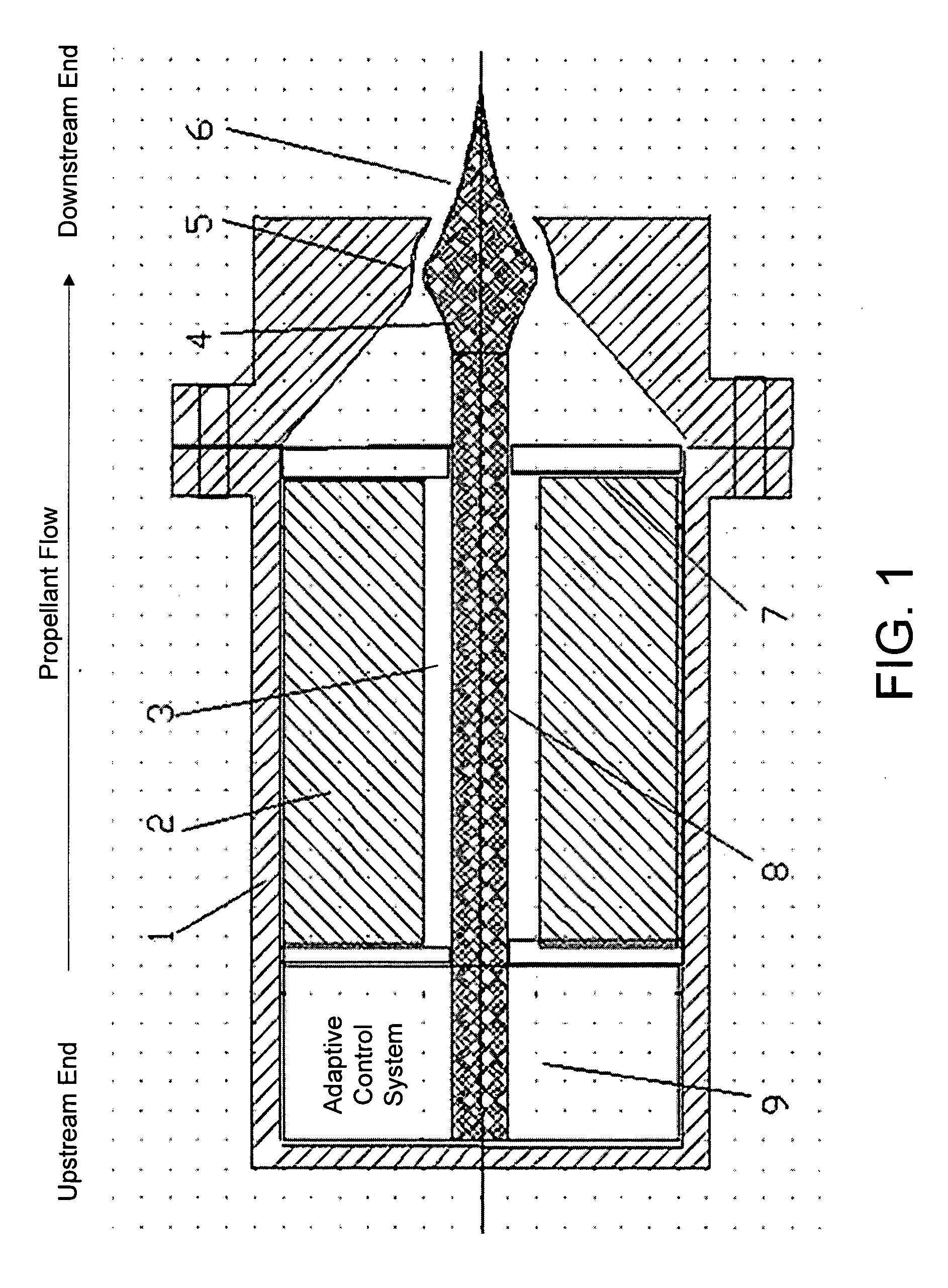 Systems and methods for varying the thrust of rocket motors and engines while maintaining higher efficiency using moveable plug nozzles