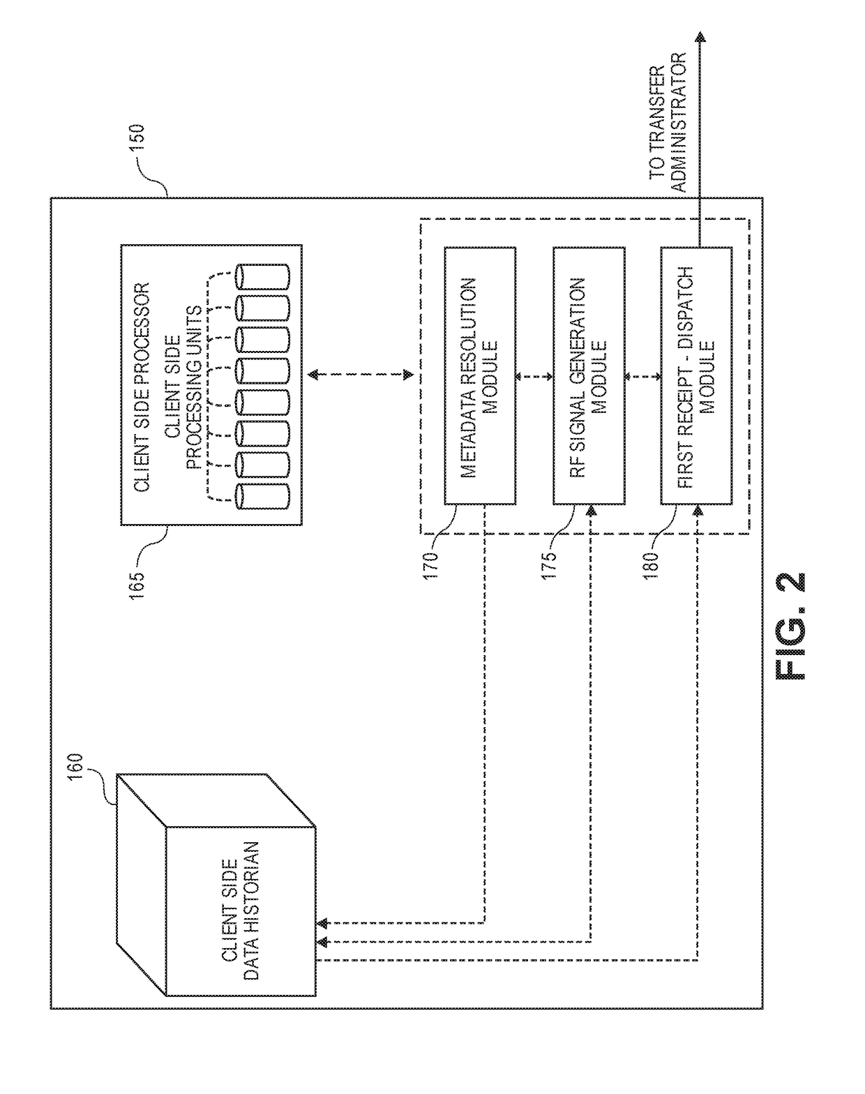 System and method for optimizing transfer of data chunks using radio frequency (RF) handshaking