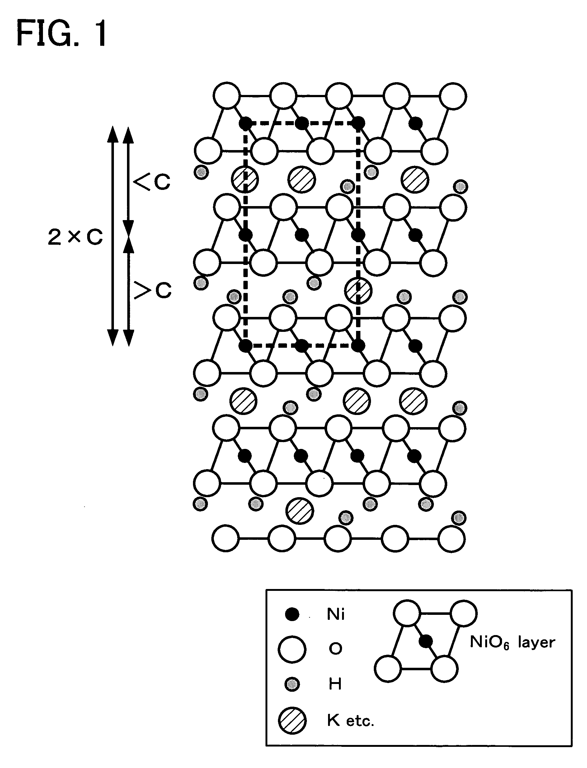 Cathode Active Material for Alkaline Battery and Manufacturing Method Thereof, and Alkaline  Battery