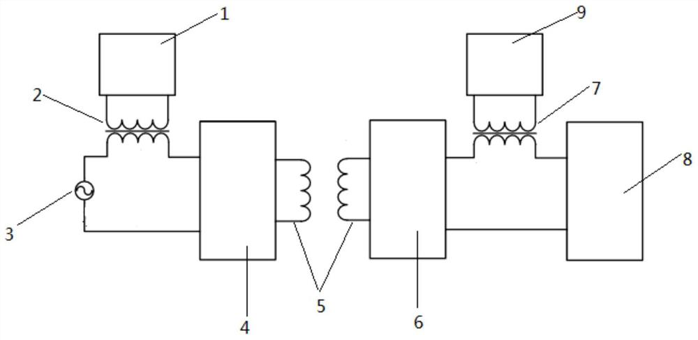 A wireless energy information synchronous transmission system