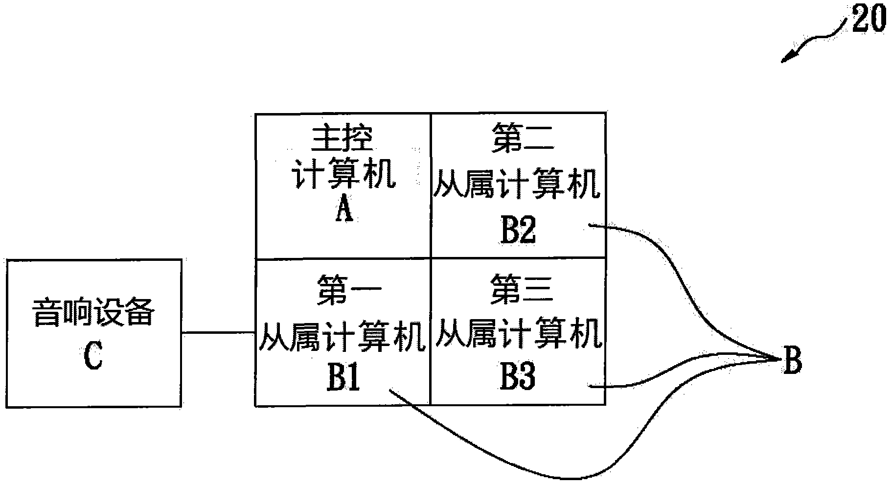 Method and playing system for playing video file by integrating multiple tablet computers