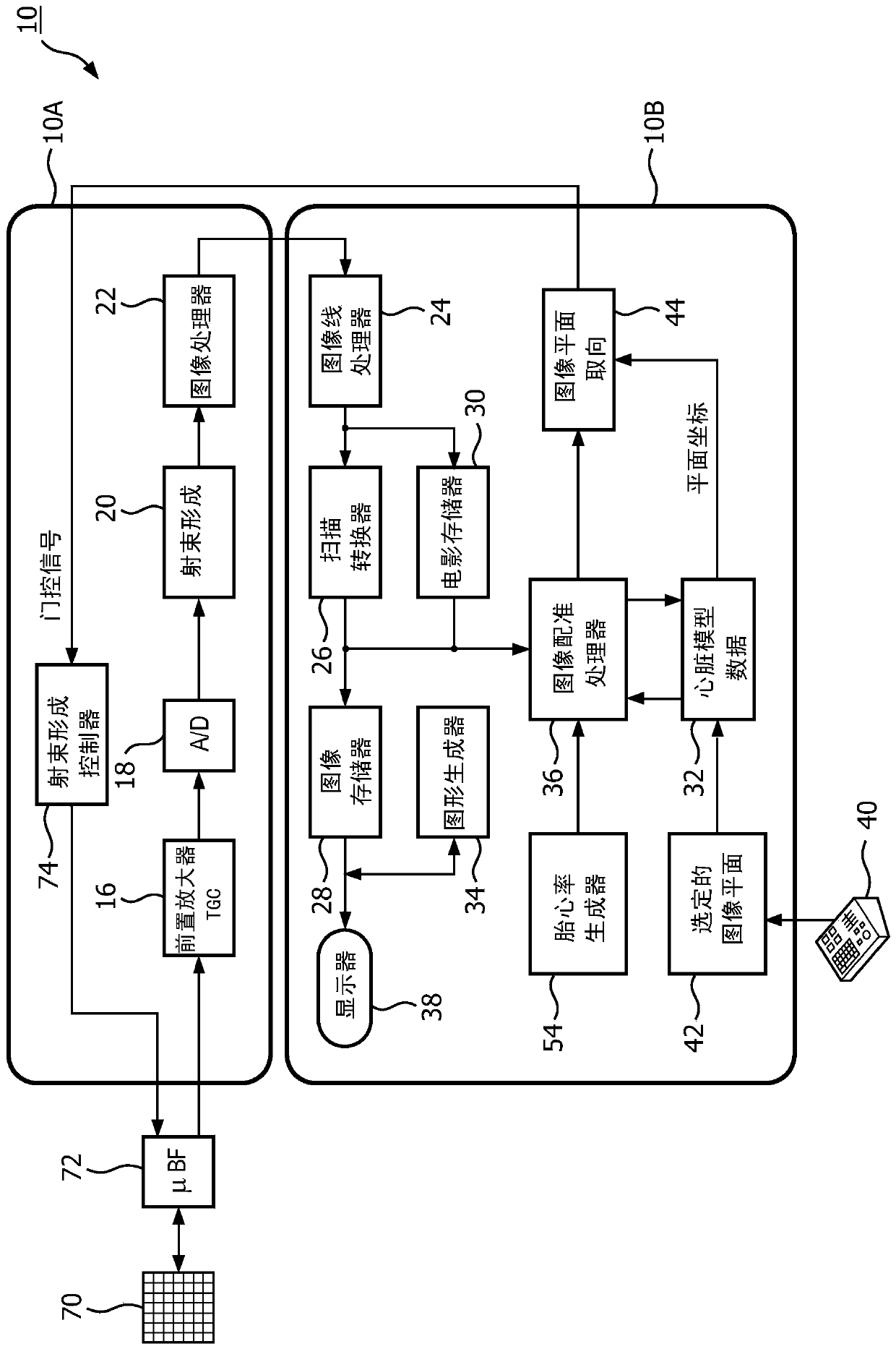 Automatic positioning of standard planes for real-time fetal heart assessment