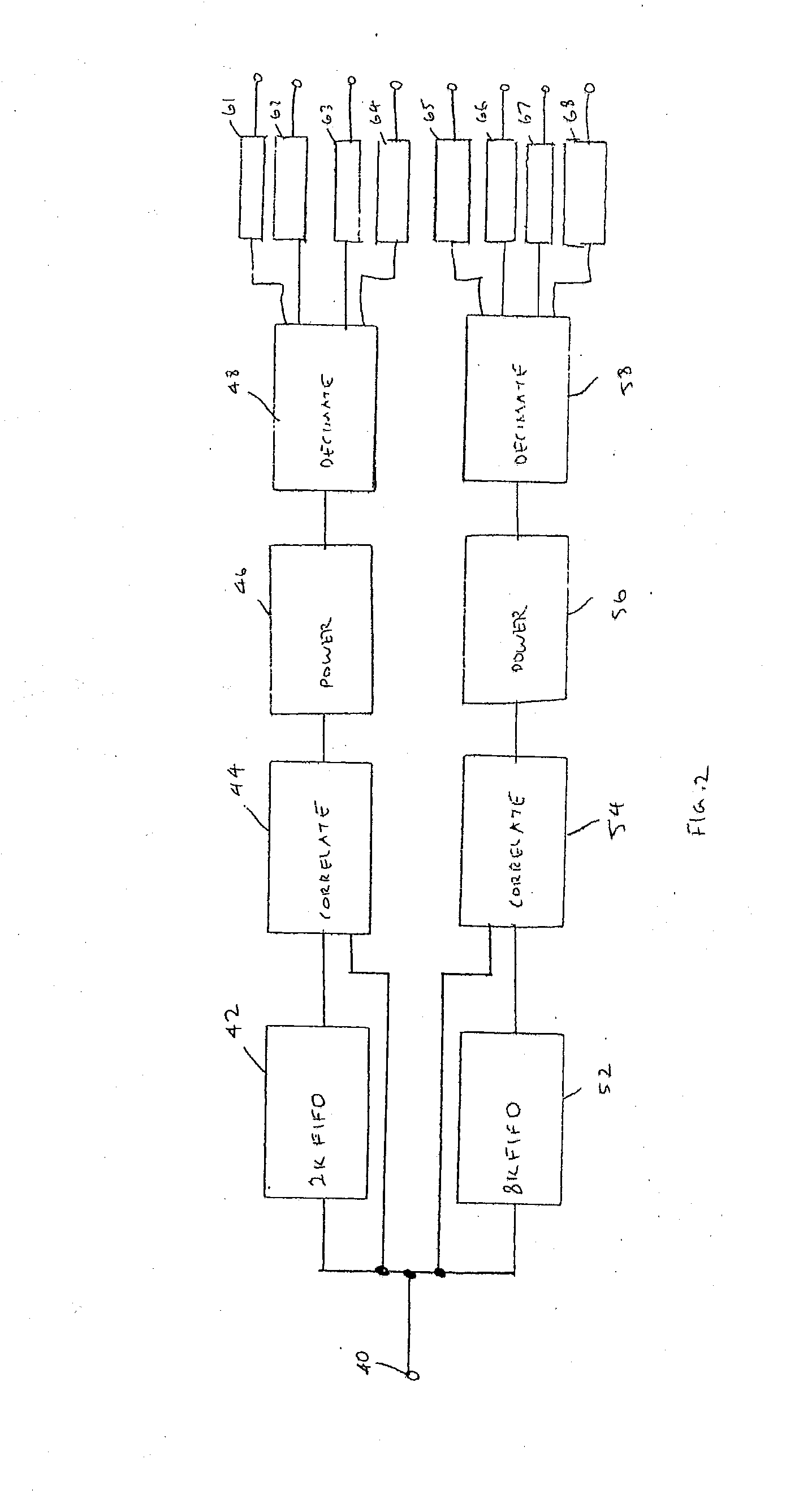 Method and Apparatus for a Multicarrier Receiver Circuit With Guard Interval Size Detection