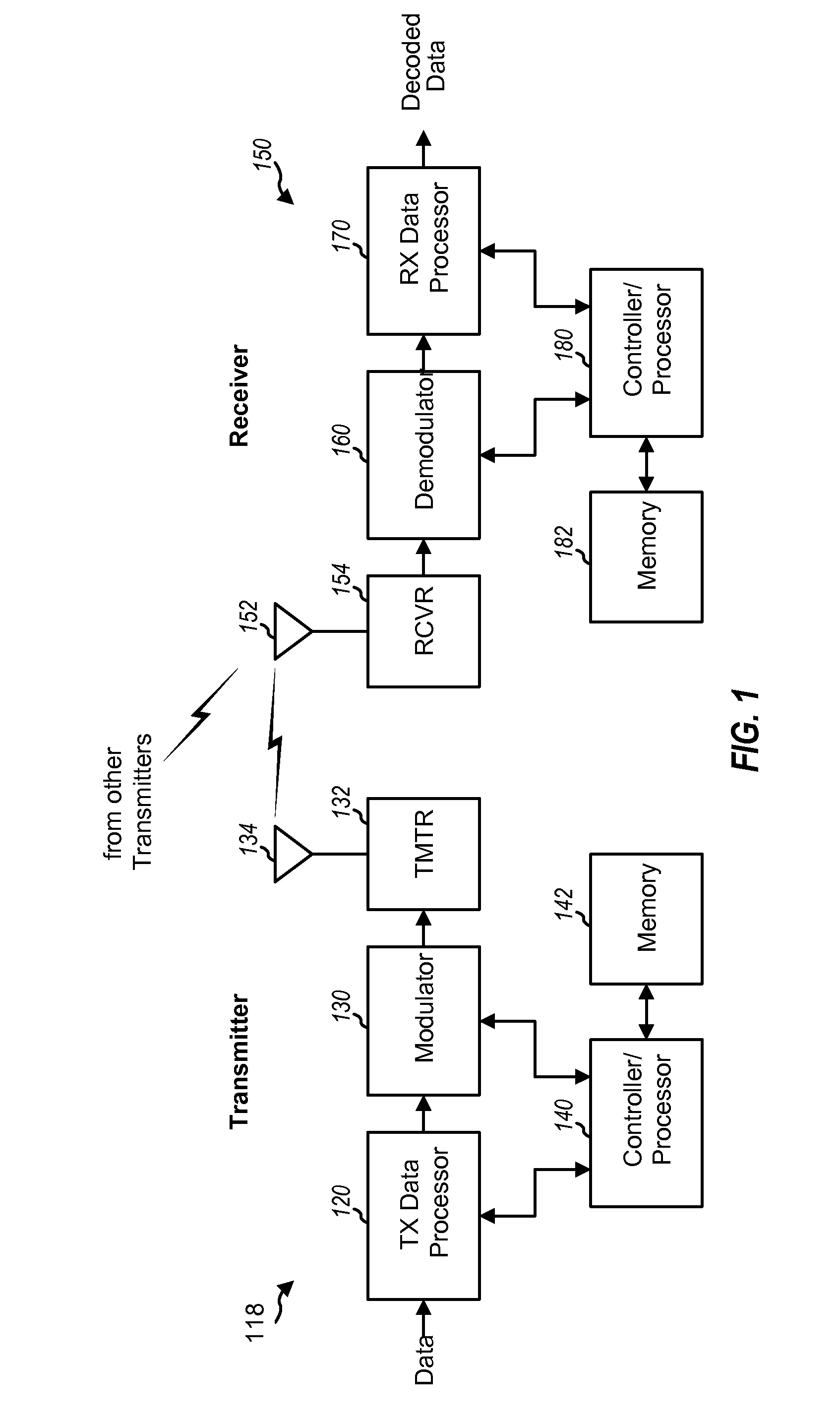 Capacity increasing devices and methods for wireless communication