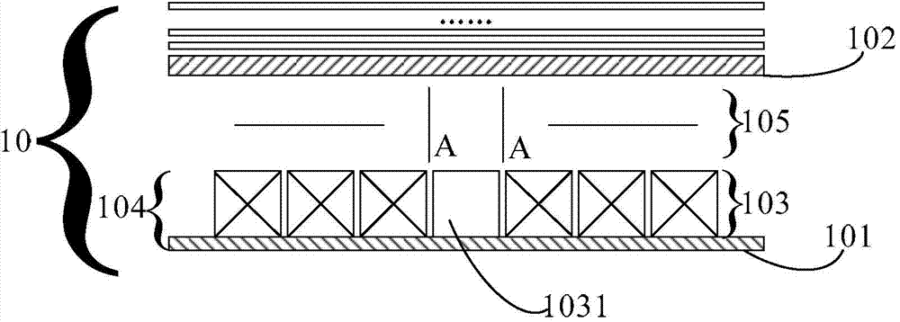 Backlight module, display device and use method of backlight module