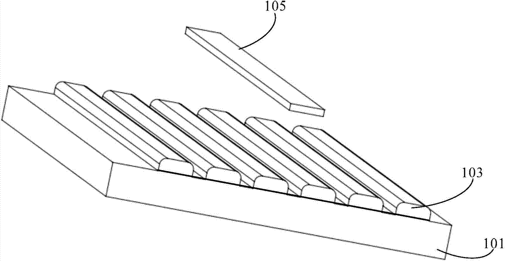 Backlight module, display device and use method of backlight module