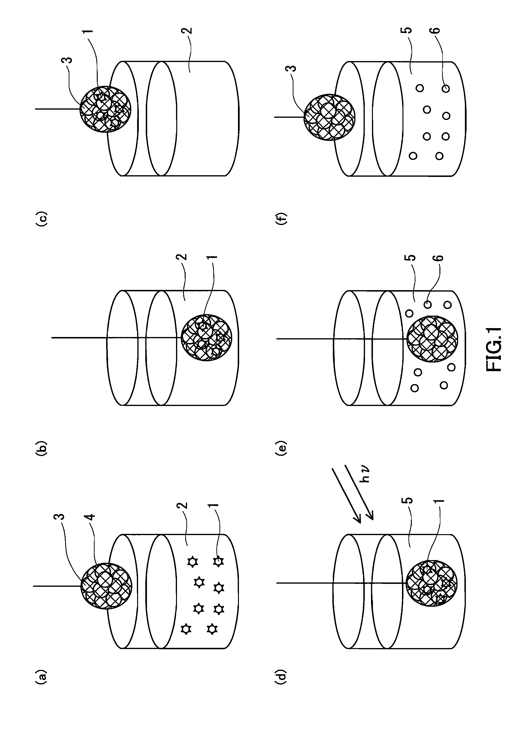 Method of treating treatment object containing harmful compound