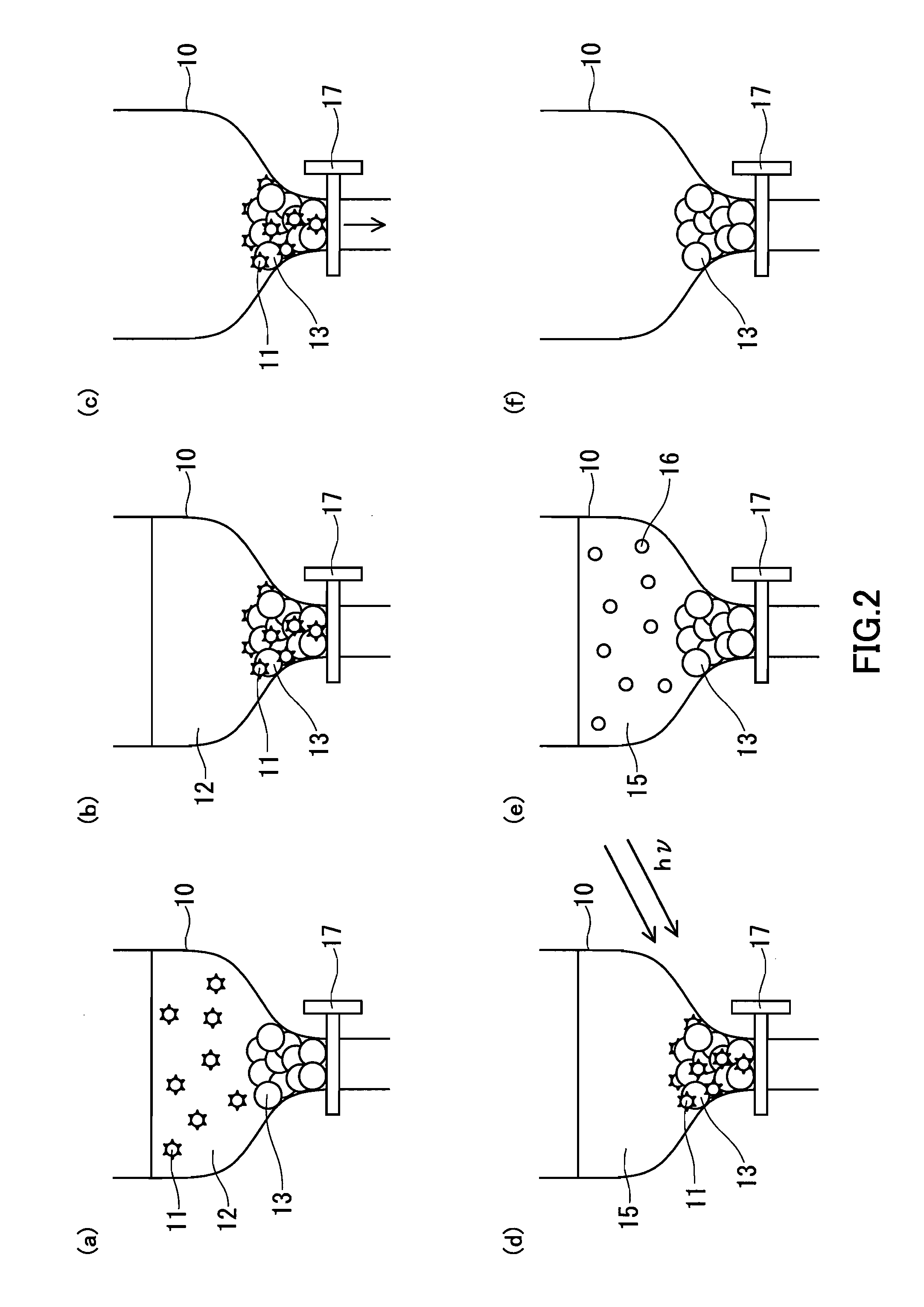 Method of treating treatment object containing harmful compound