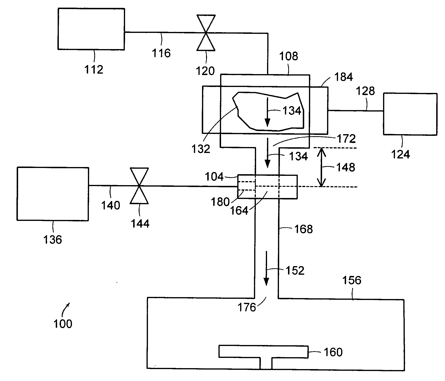 Methods and apparatus for downstream dissociation of gases