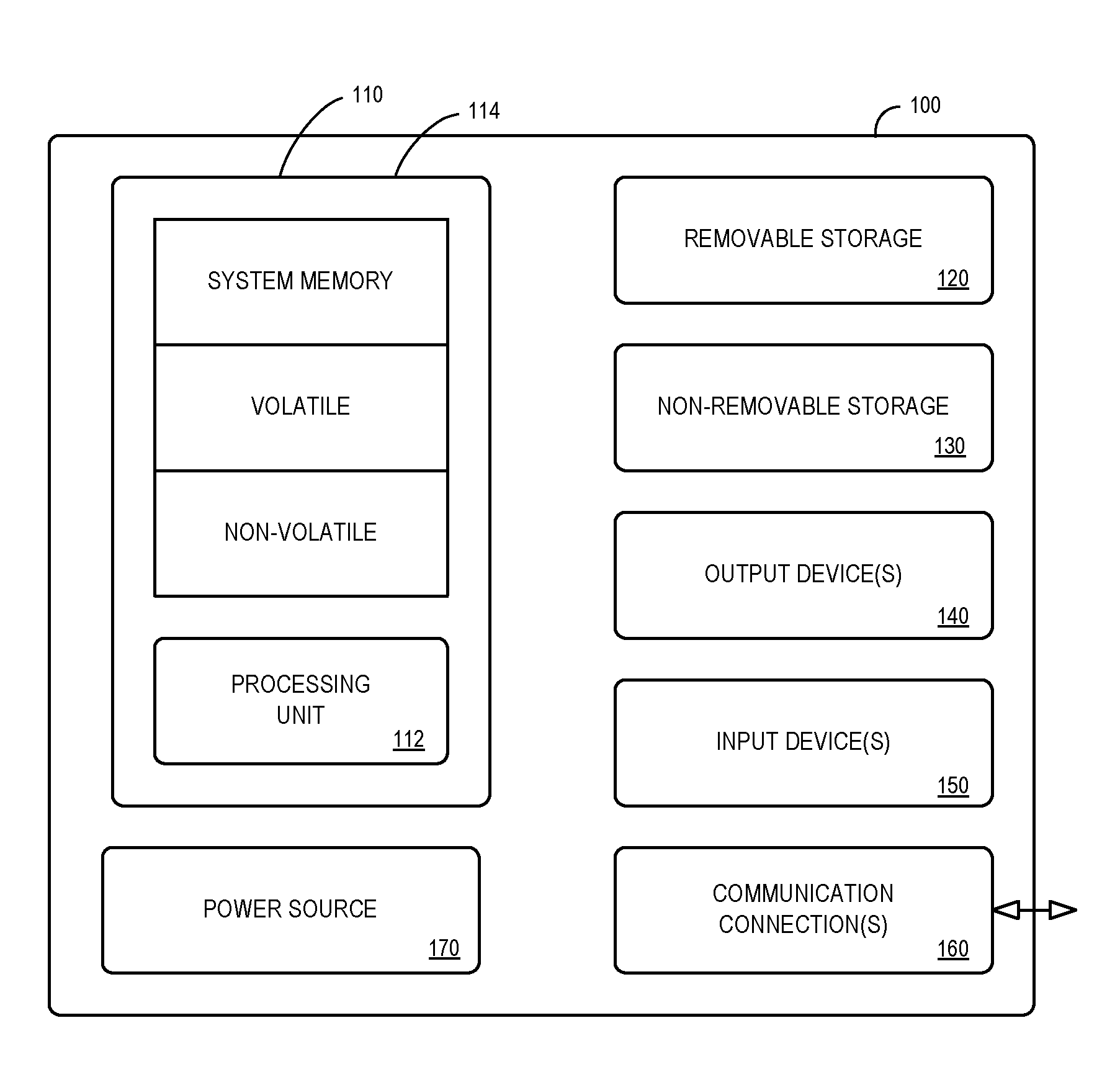 Dynamic adjustment of a wireless network media access control parameter