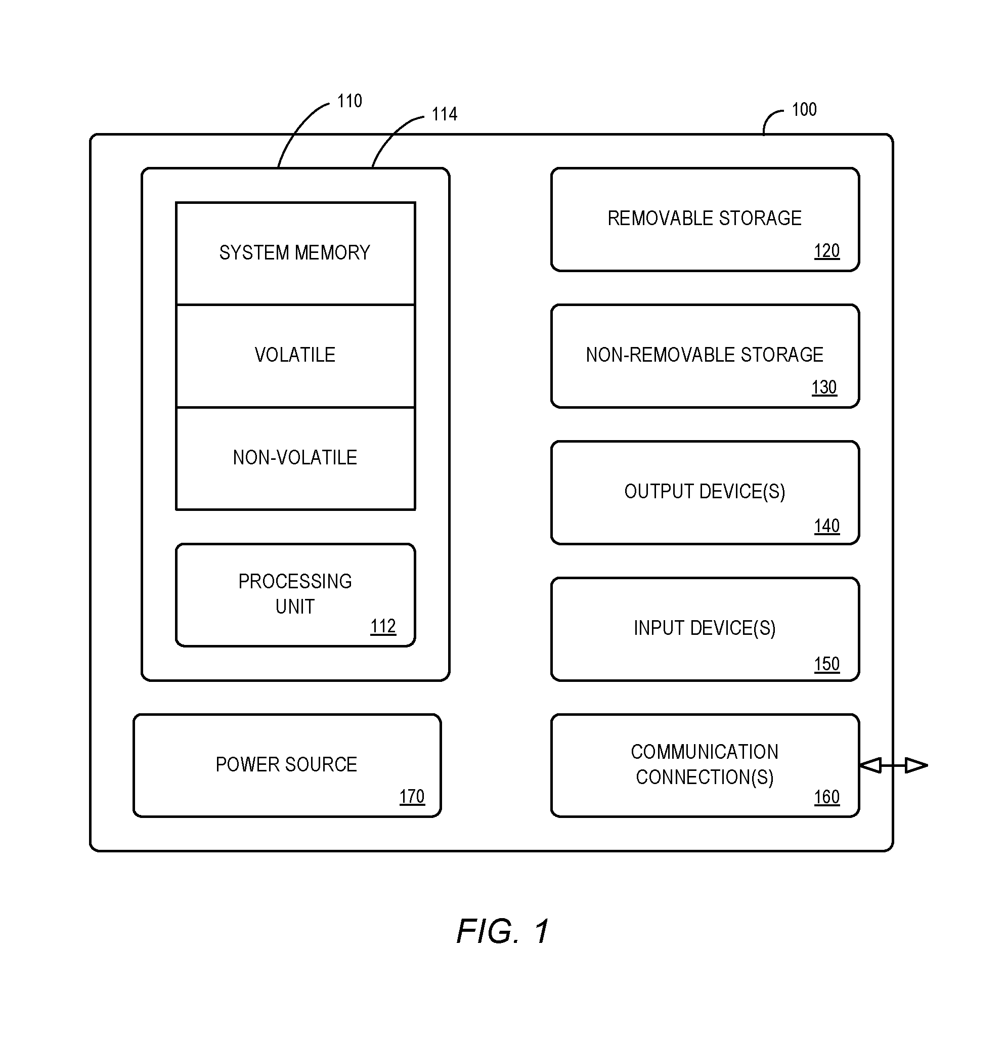 Dynamic adjustment of a wireless network media access control parameter