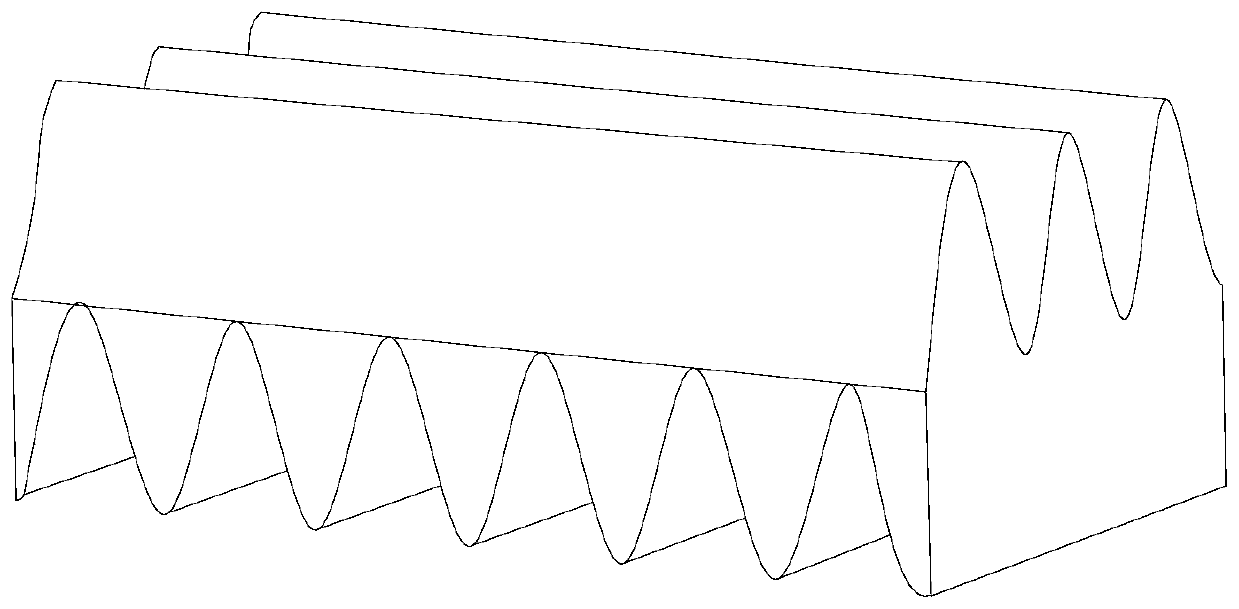 Multi-electron-beam-channel slow-wave structure with trigonometric function contour