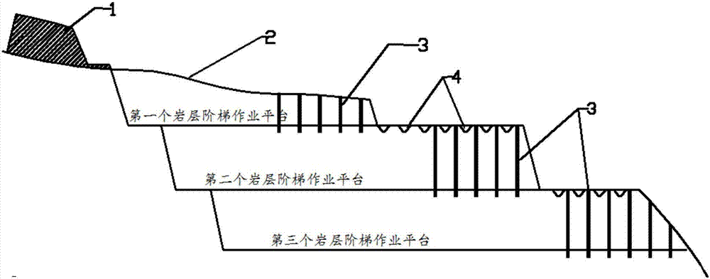 Hole arrangement fine adjustment method based on RTK blast hole positioning technology and used for improving blasting effect