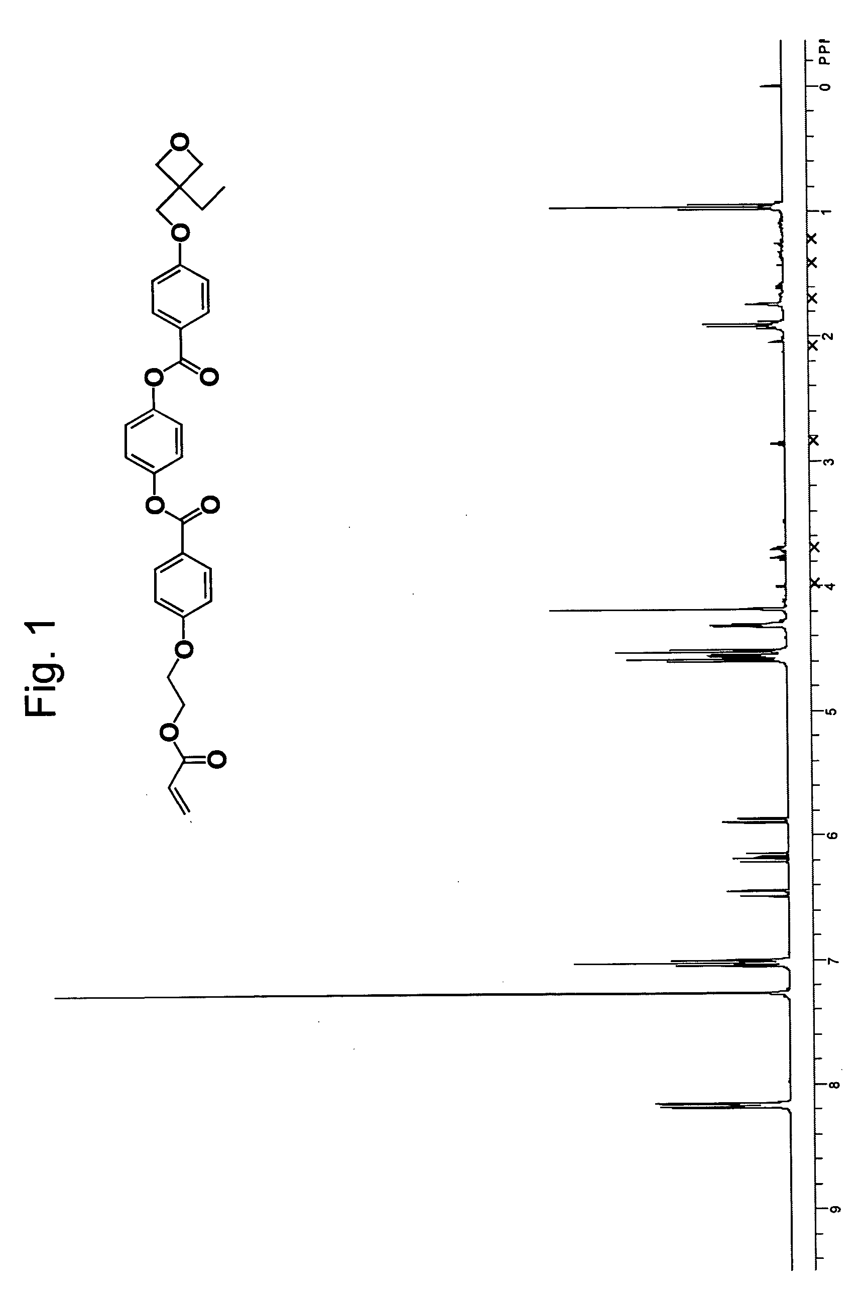 (Meth) acrylic compound having an oxetanyl group and liquid crystal film produced by using same