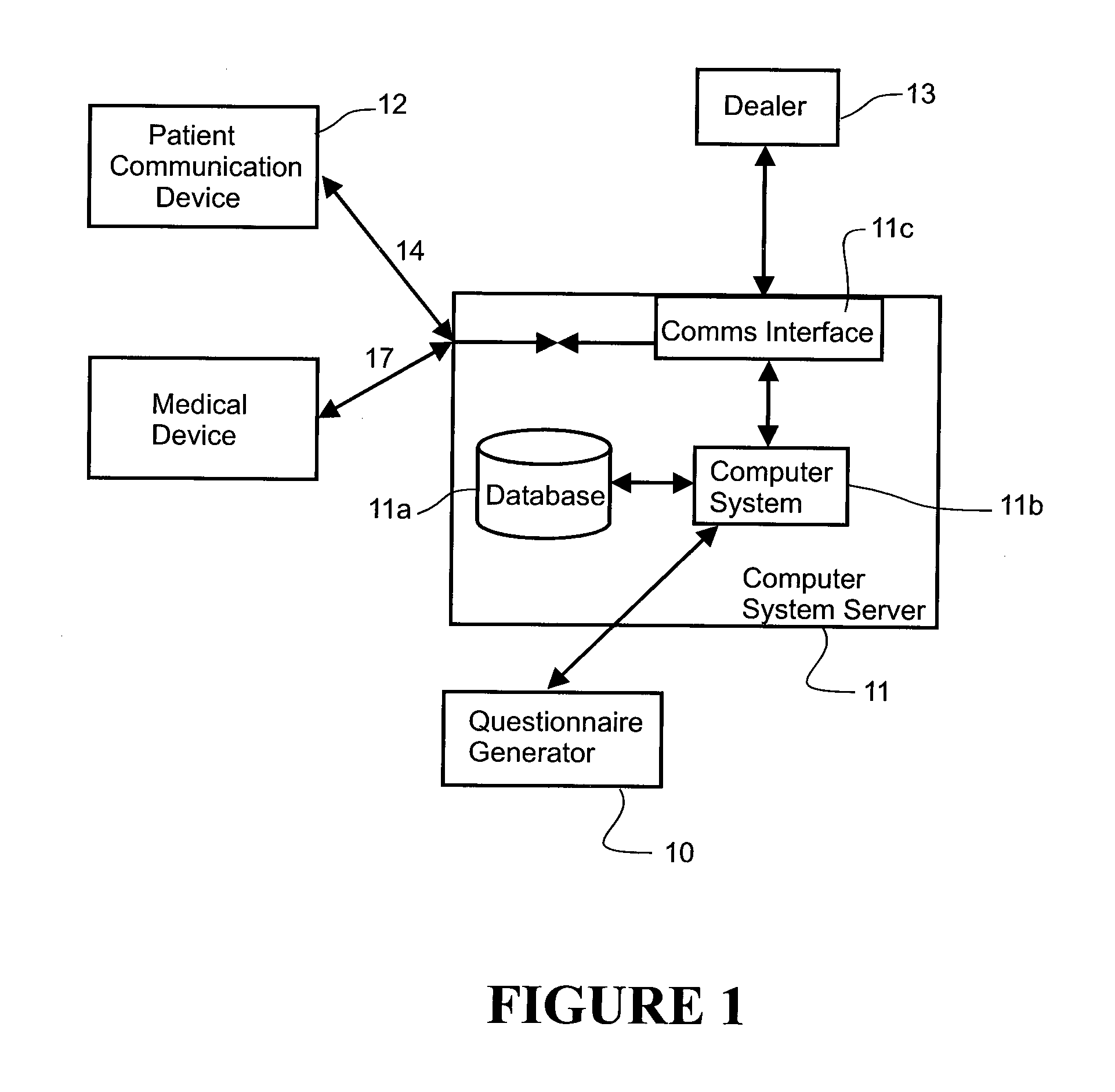Method and apparatus for improving breathing therapy compliance