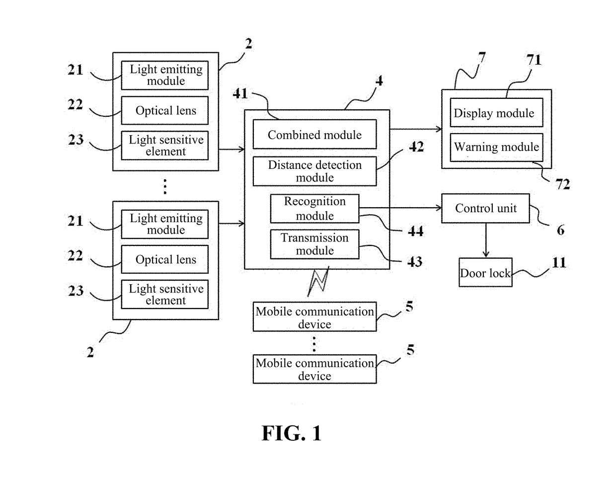 Vehicle safety system