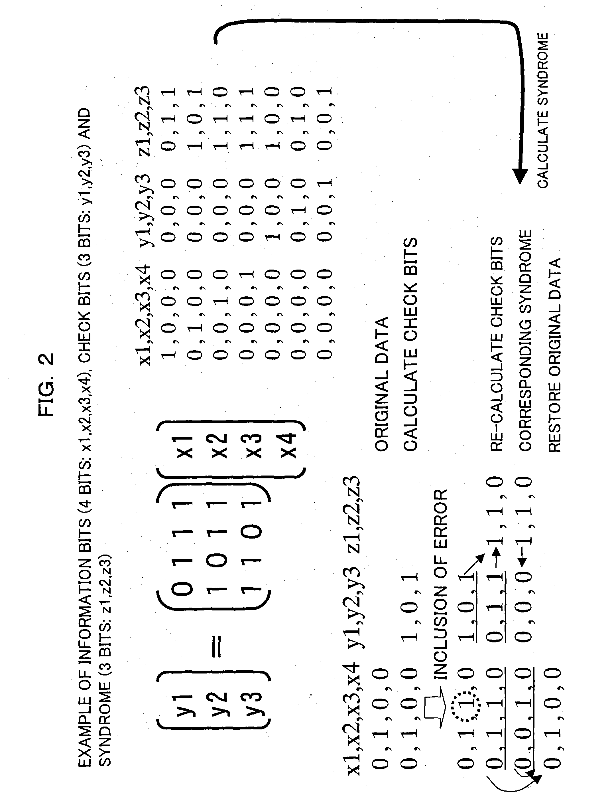 Apparatus and method for diagnosing integrated circuit, and integrated circuit