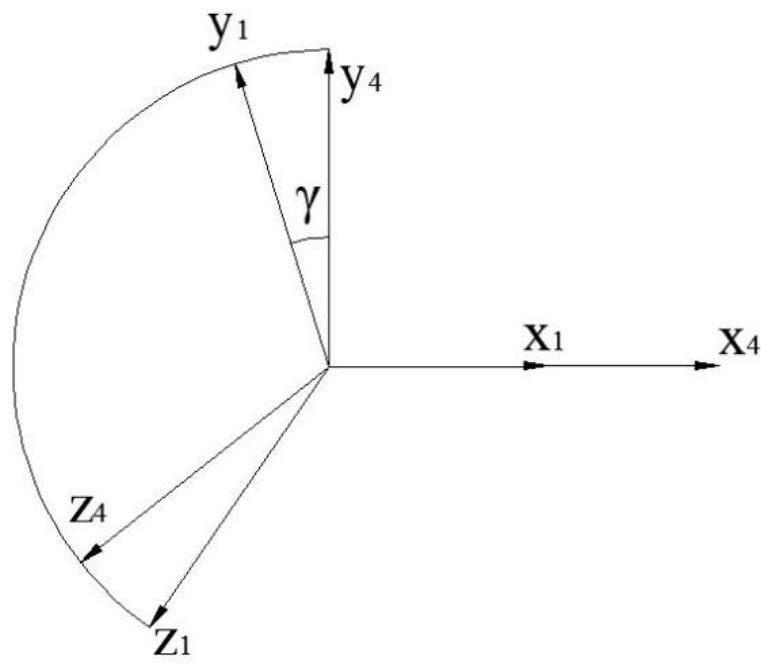 A Method of Calculating Aircraft Attitude Using Geomagnetic Information and Angular Rate Gyroscope